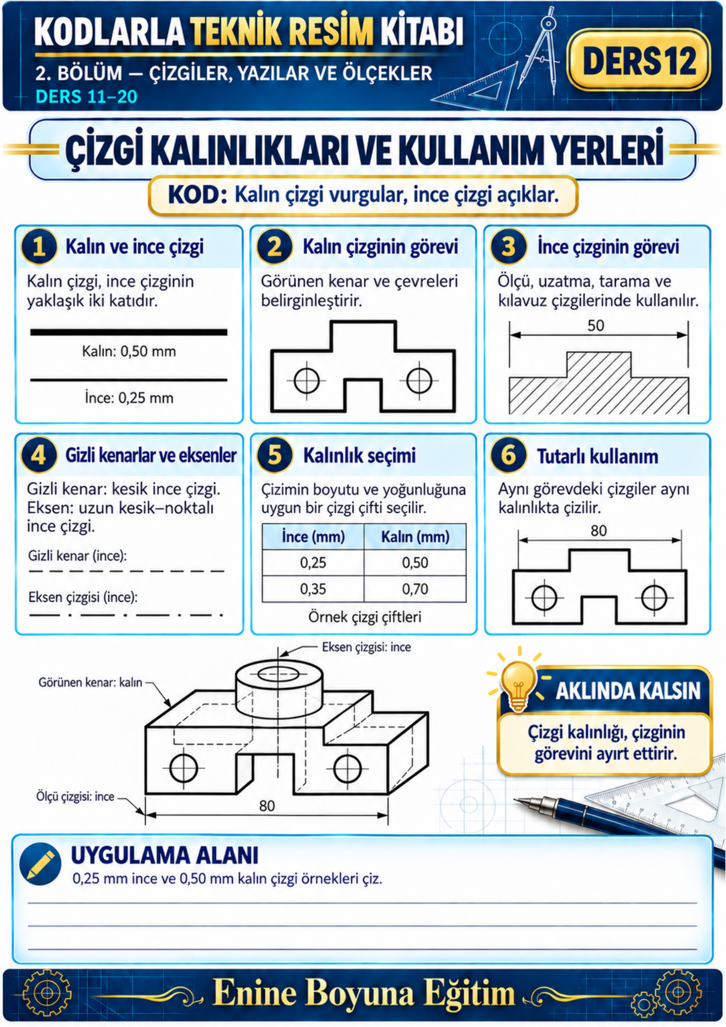 Kodlarla Teknik Resim Kitabı – 132 Ders, Tamamı Renkli | 