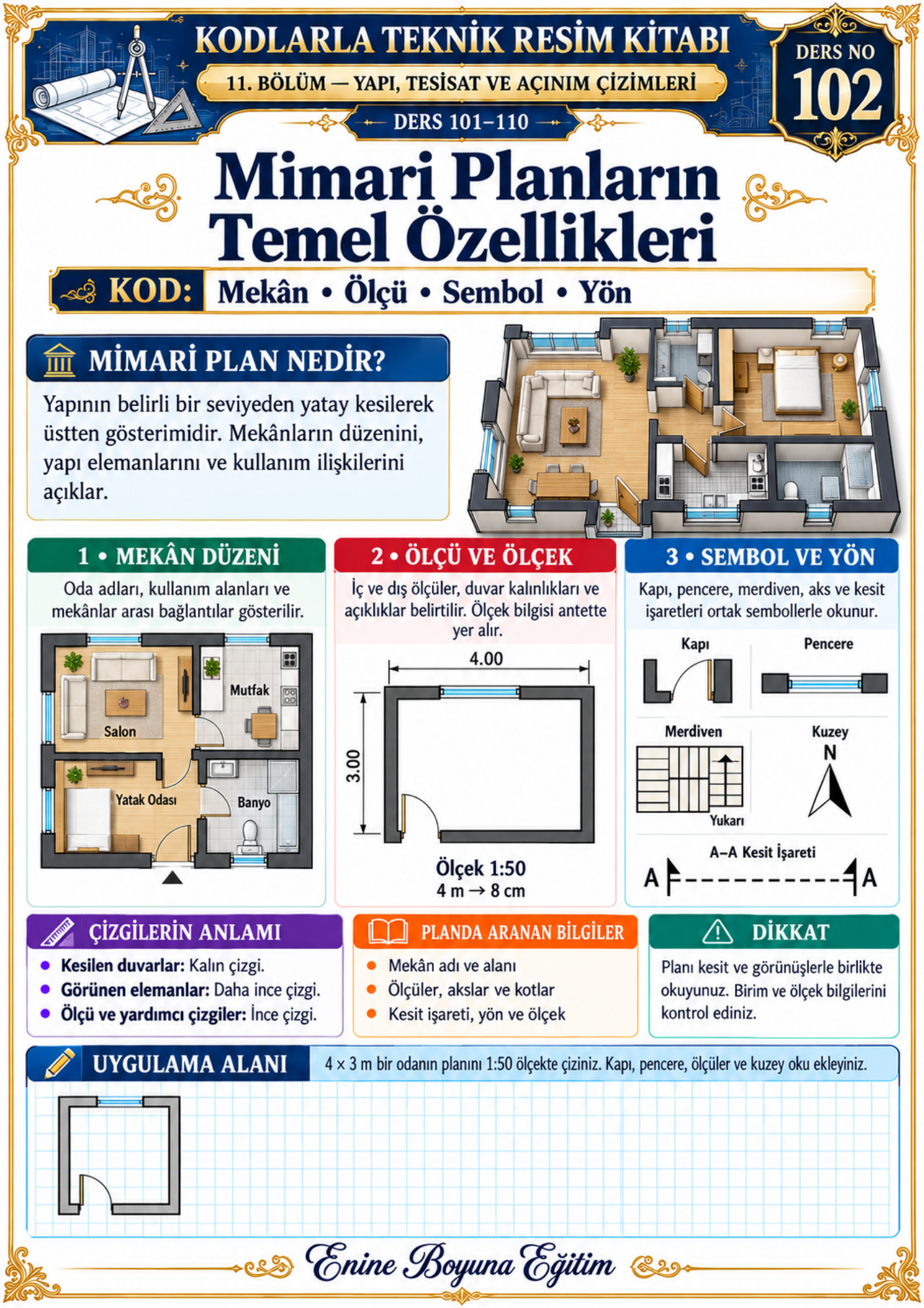 Kodlarla Teknik Resim Kitabı – 132 Ders, Tamamı Renkli | 