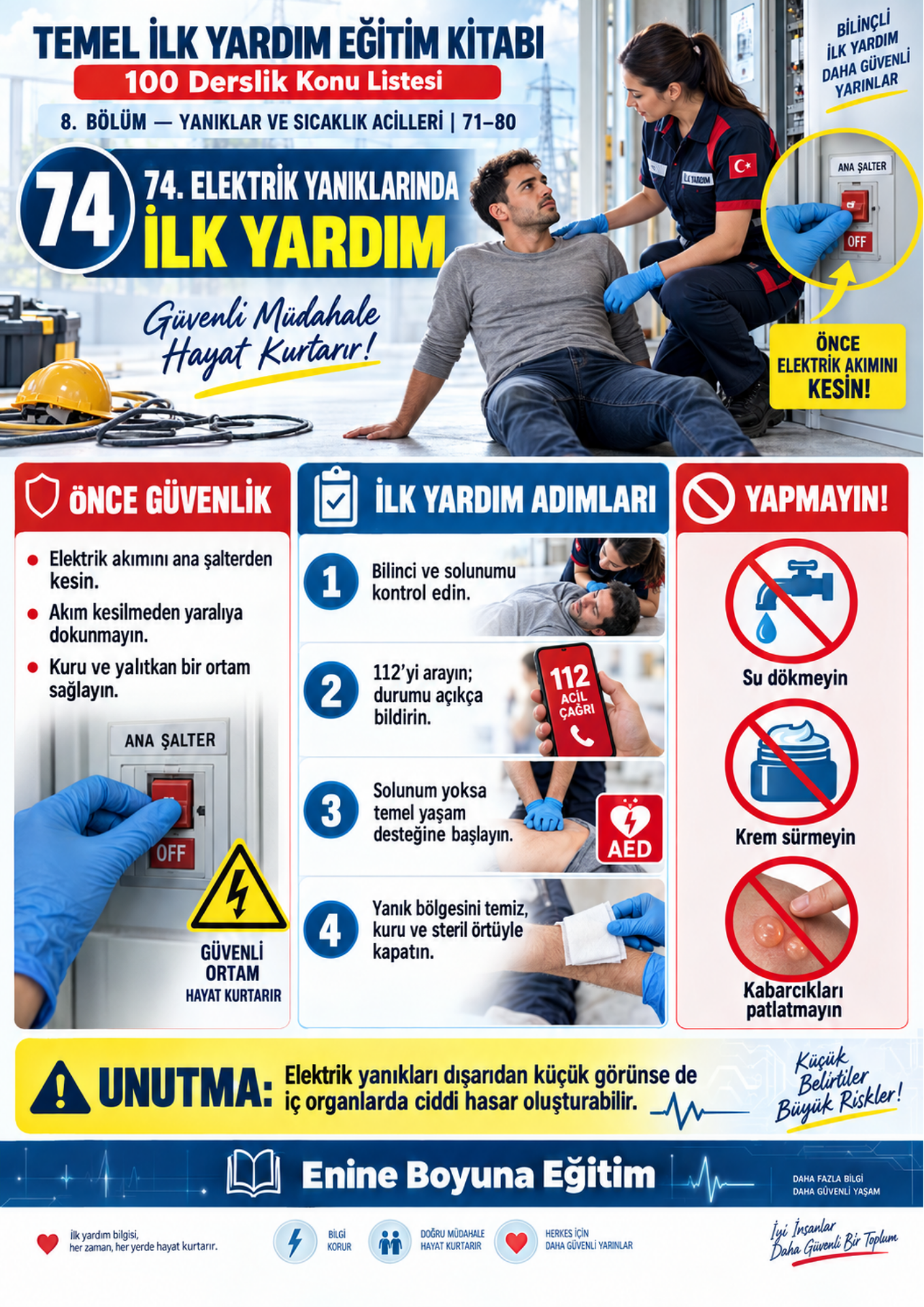 KODLARLA TEMEL İLK YARDIM EĞİTİM KİTABI