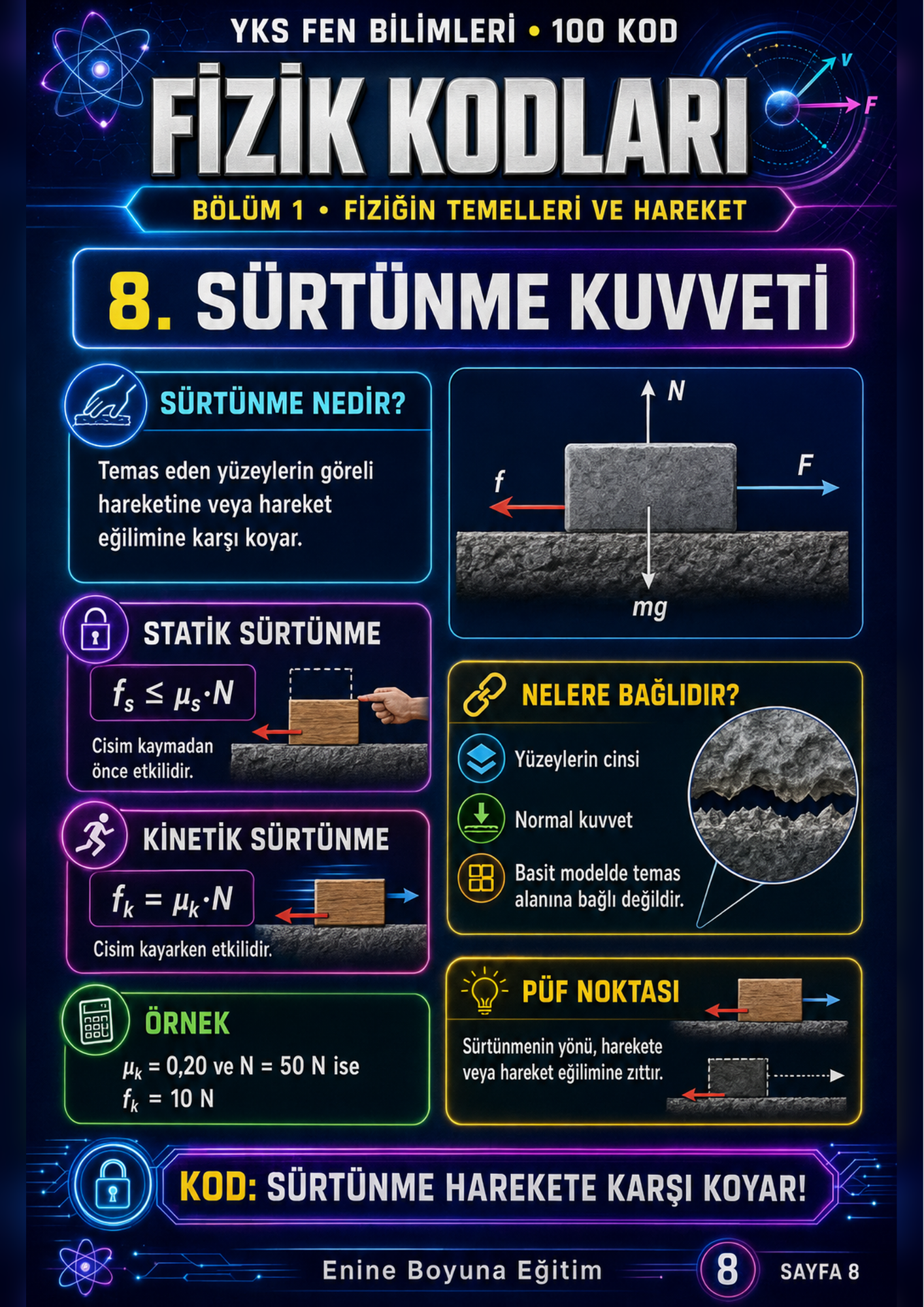 Kodlarla YKS Fen Bilimleri Fizik-Kimya-Biyoloji