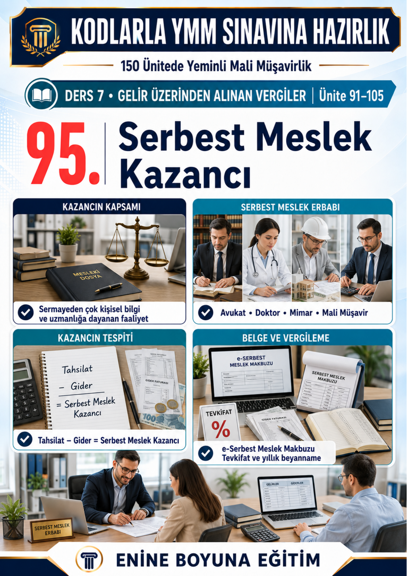 KODLARLA YMM SINAVINA HAZIRLIK