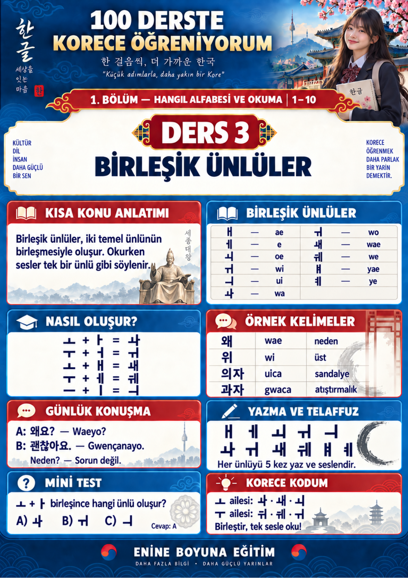 KORECE ÖĞRETEN KİTAP – SIFIRDAN KORECE ÖĞRENME SETİ