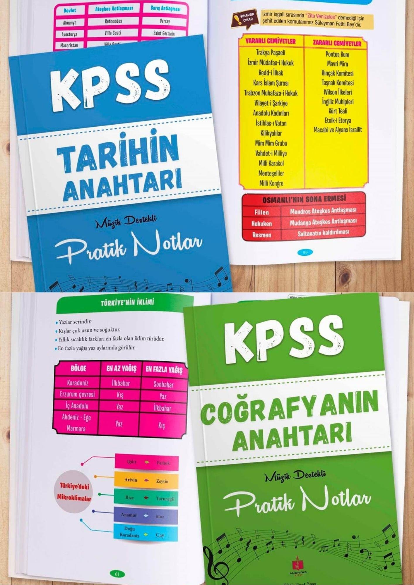KPSS'nin ANAHTARI (HIZLI KPSS Tekrarı)