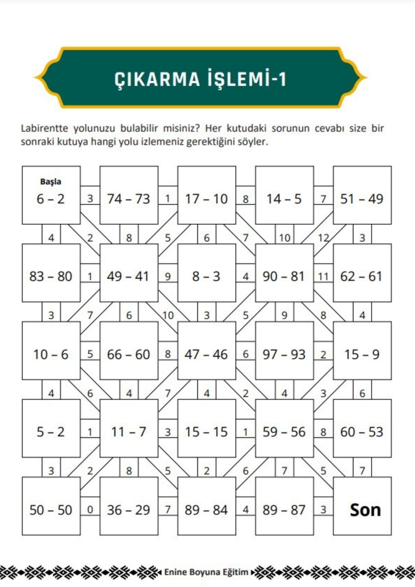 Labirentli Matematik Dört İşlem Seti (4 Süper Kitap)