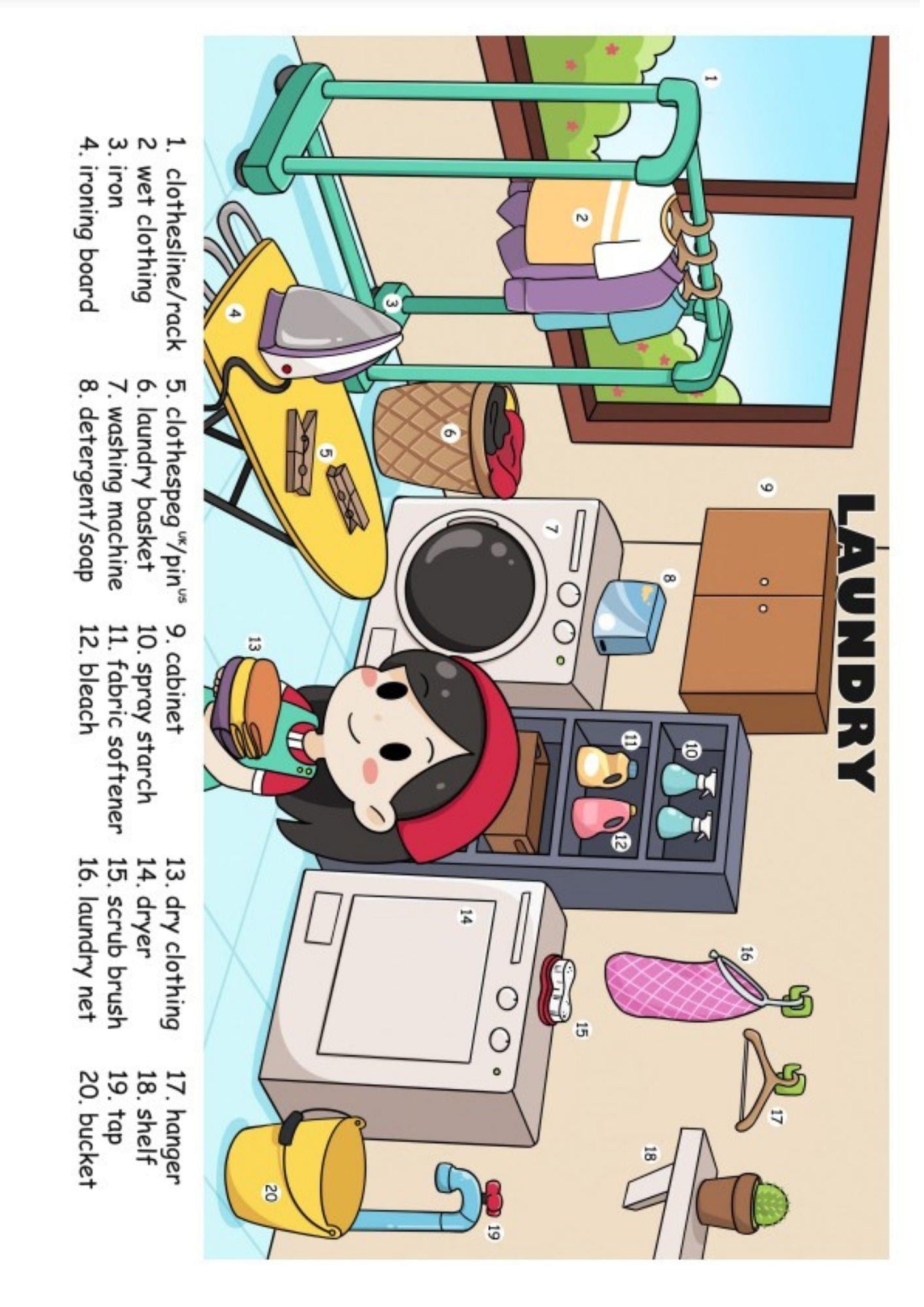 Laminasyonlu İngilizce Posterler (İngilizce Kurs Posterleri) 