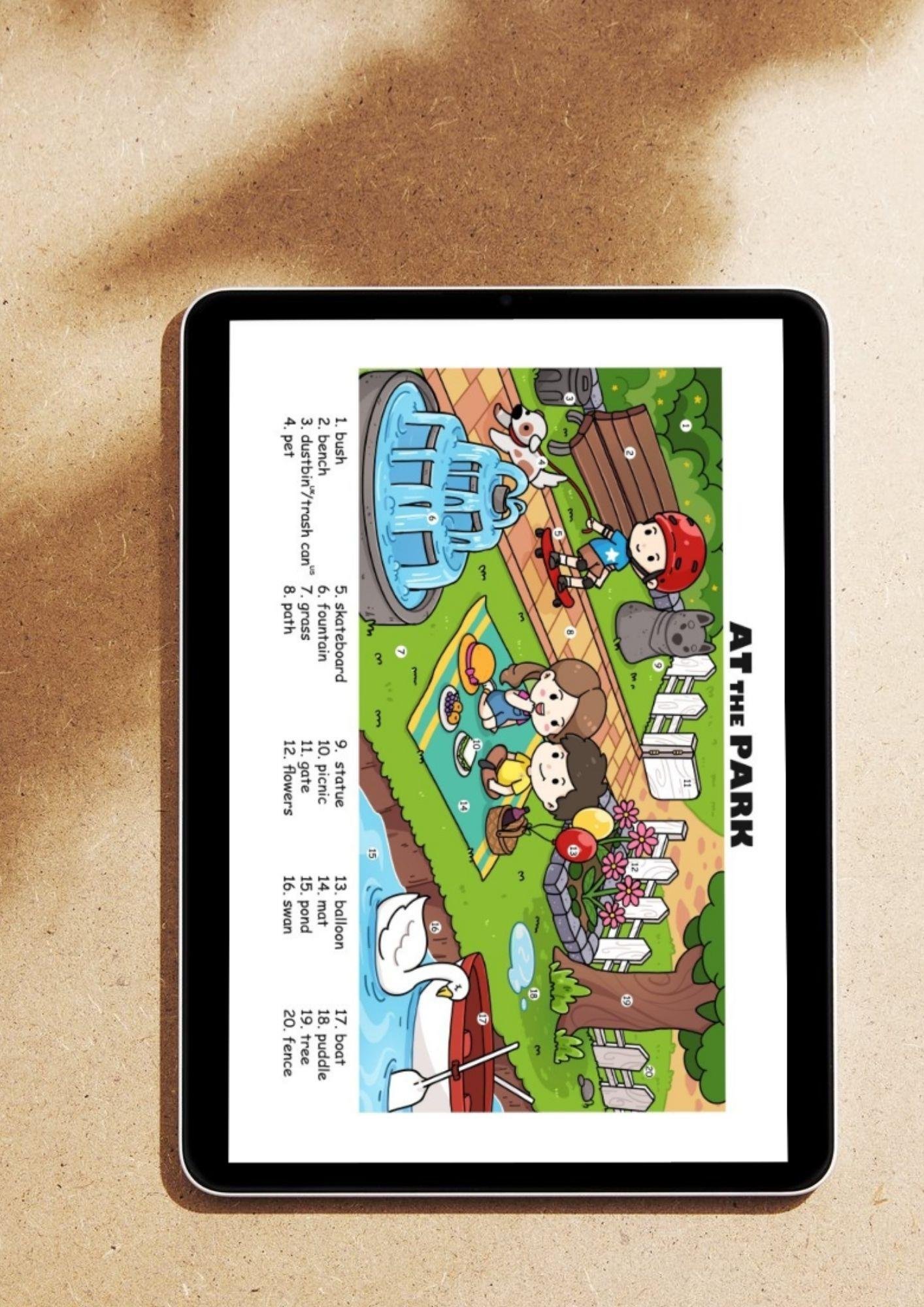 Laminasyonlu İngilizce Posterler (İngilizce Kurs Posterleri) 