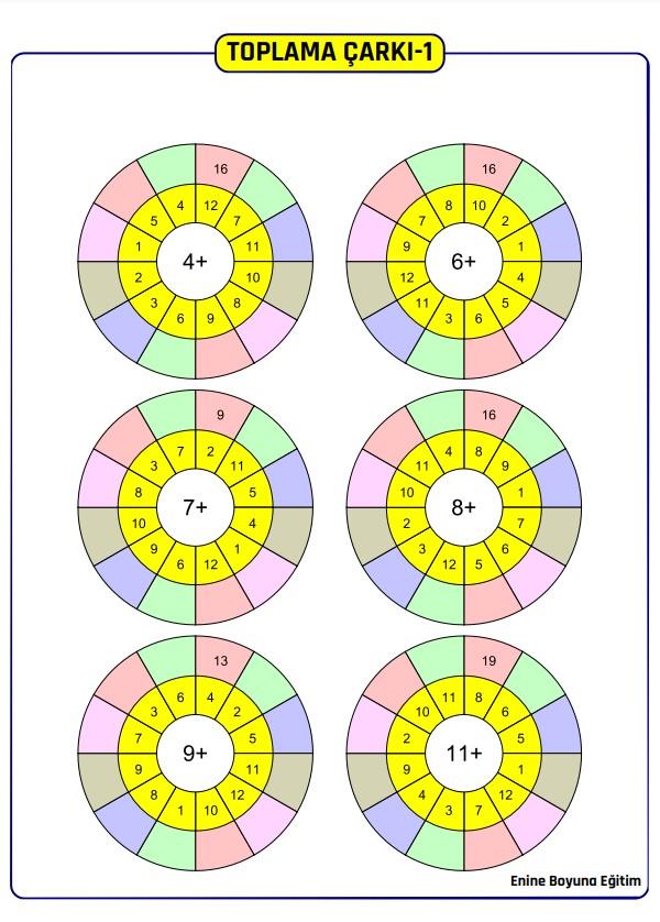 Matematik Dört İşlem Çarkı YAZ-SİL Kitabı 