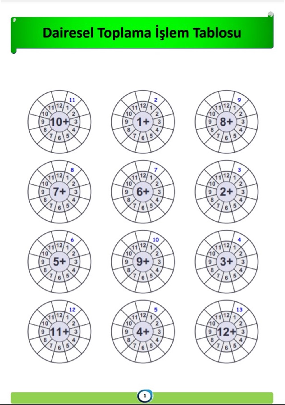 Matematik Dört İşlem Yaz Sil Kitabı 