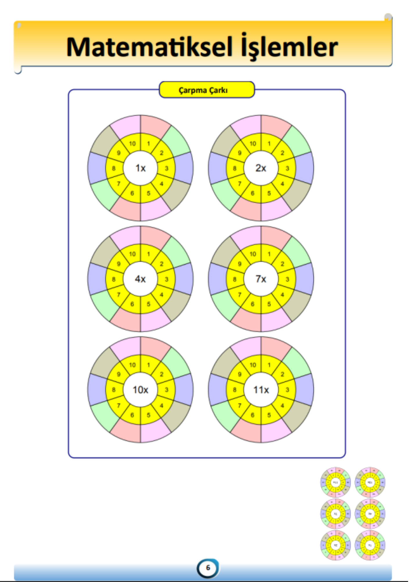 Matematik İşlem Defteri