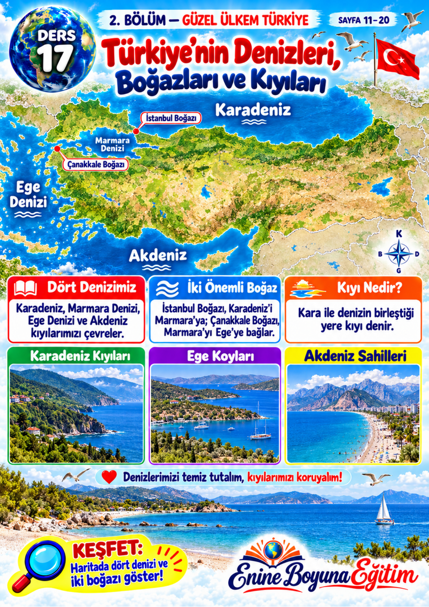 Minik Kâşif Çocuk Atlası 