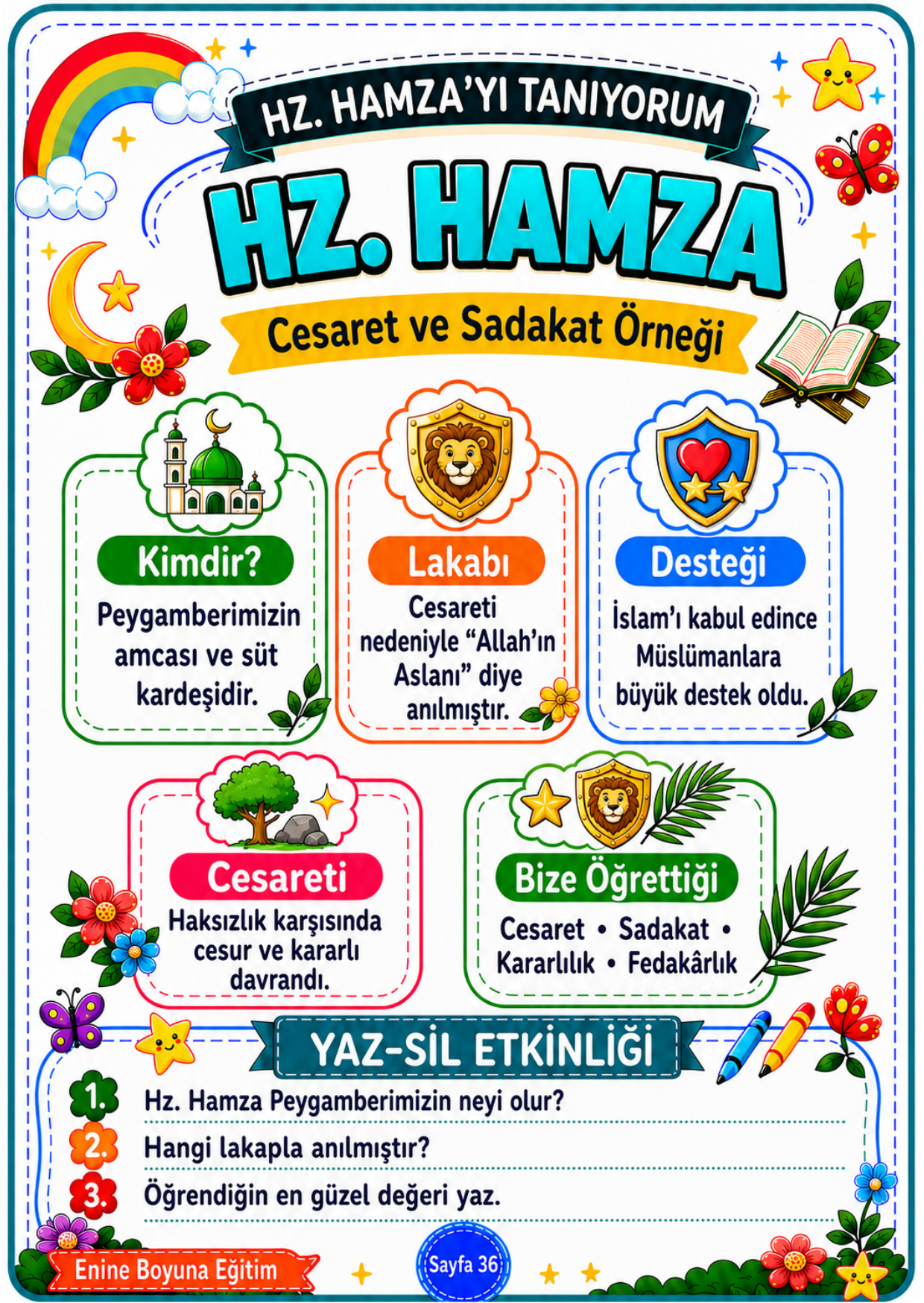 Minik Kalplerin Büyük Rehberleri (Peygamberler, Halifeler ve Sahabiler Yaz-Sil Eğitim Kartları)