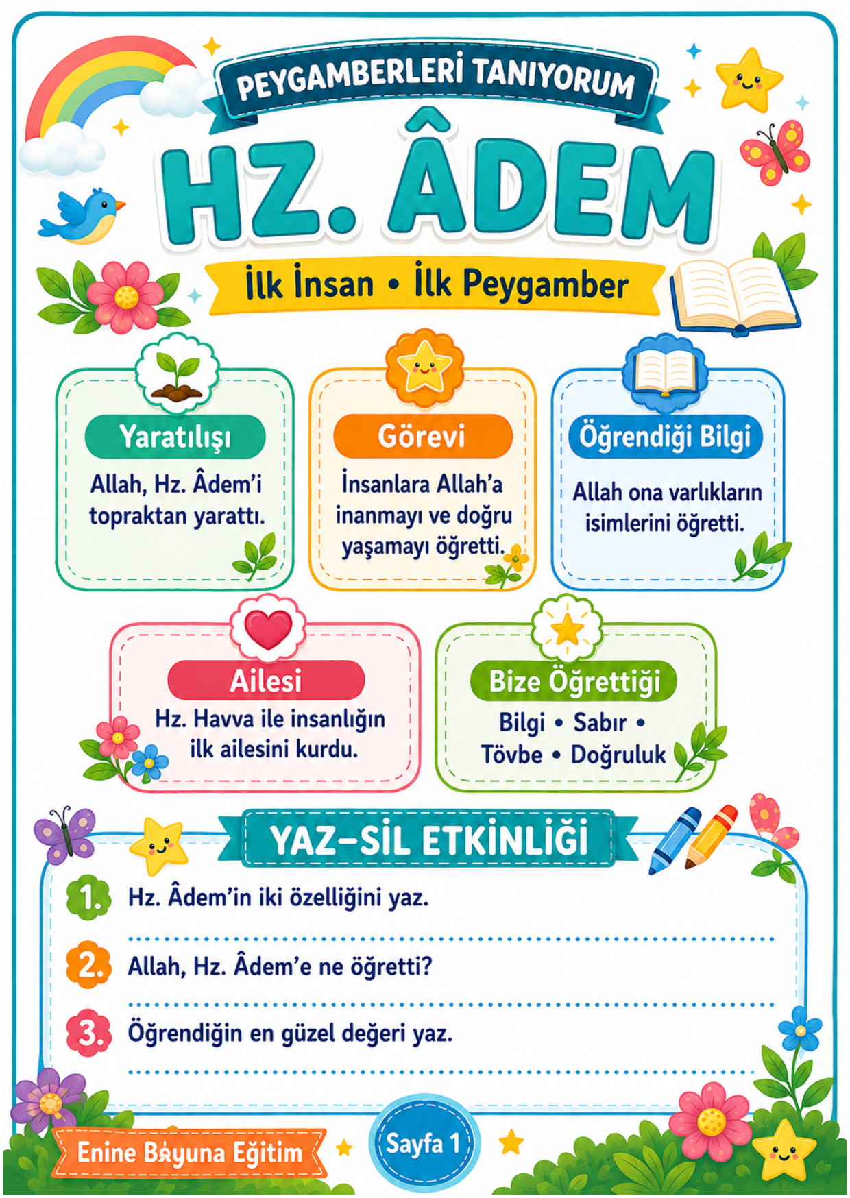 Minik Kalplerin Büyük Rehberleri (Peygamberler, Halifeler ve Sahabiler Yaz-Sil Eğitim Kartları)