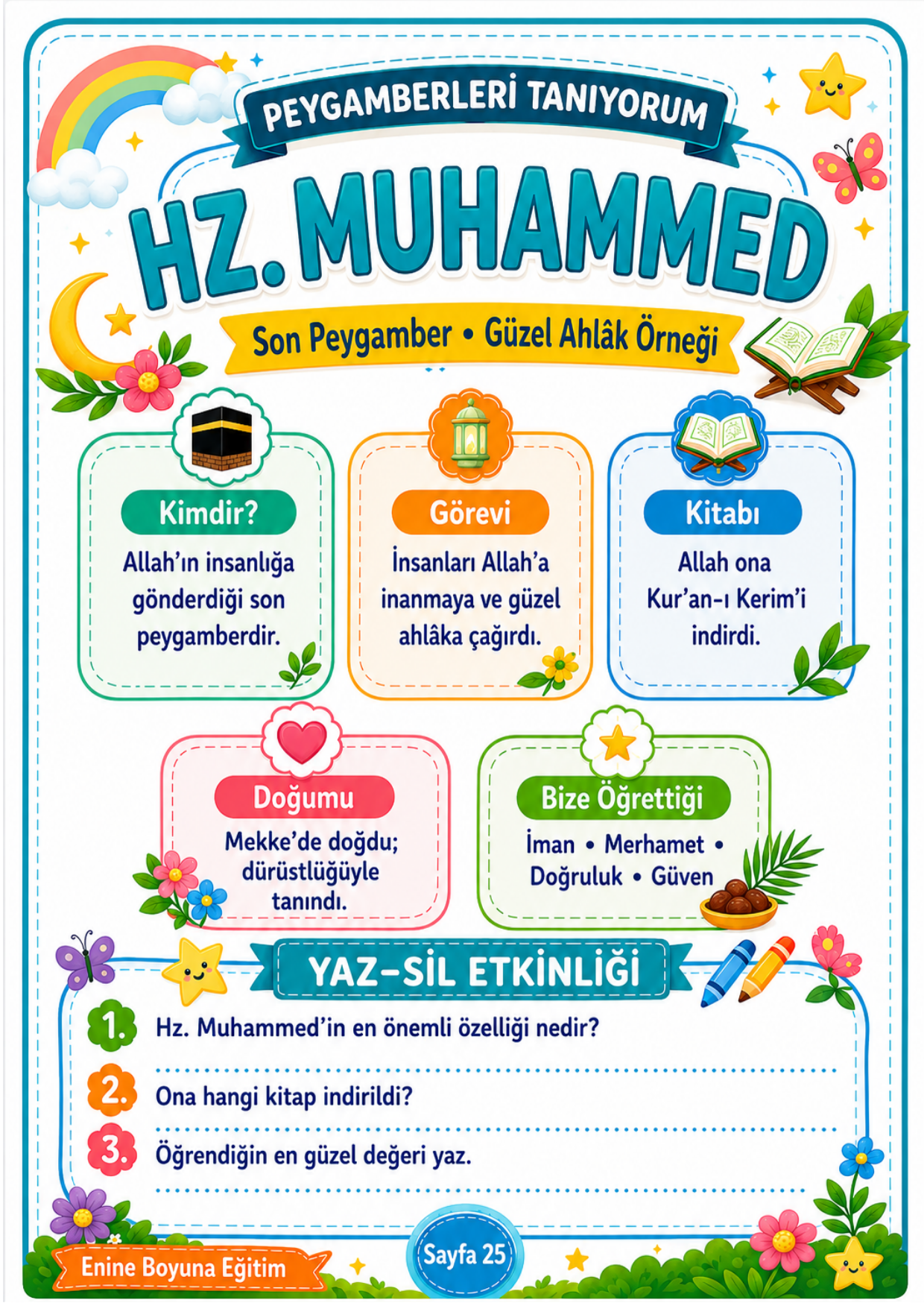 Minik Kalplerin Büyük Rehberleri (Peygamberler, Halifeler ve Sahabiler Yaz-Sil Eğitim Kartları)
