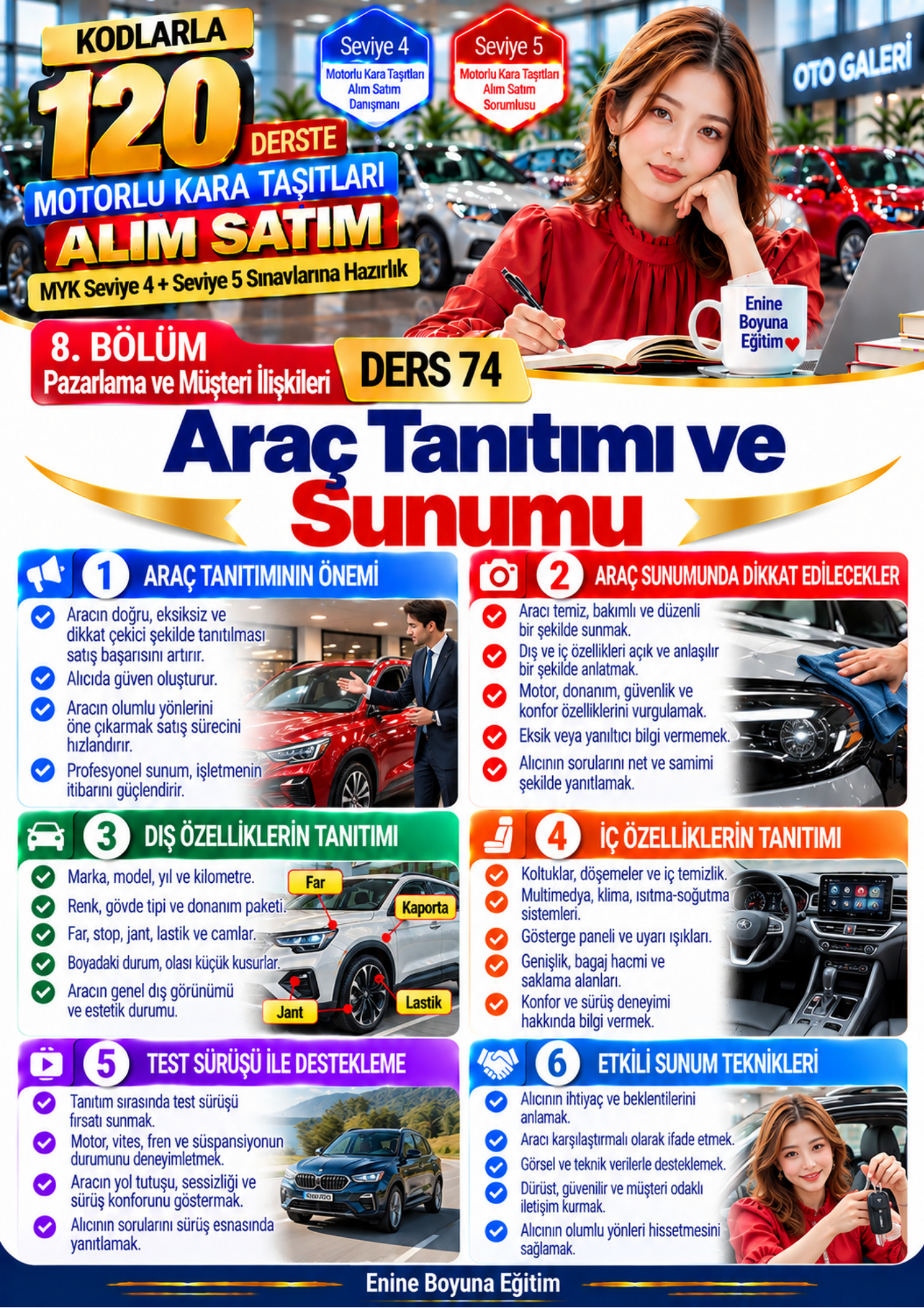 MOTORLU KARA TAŞITLARI ALIM SATIM MYK SEVİYE 4 VE SEVİYE 5 SINAVLARINA HAZIRLIK