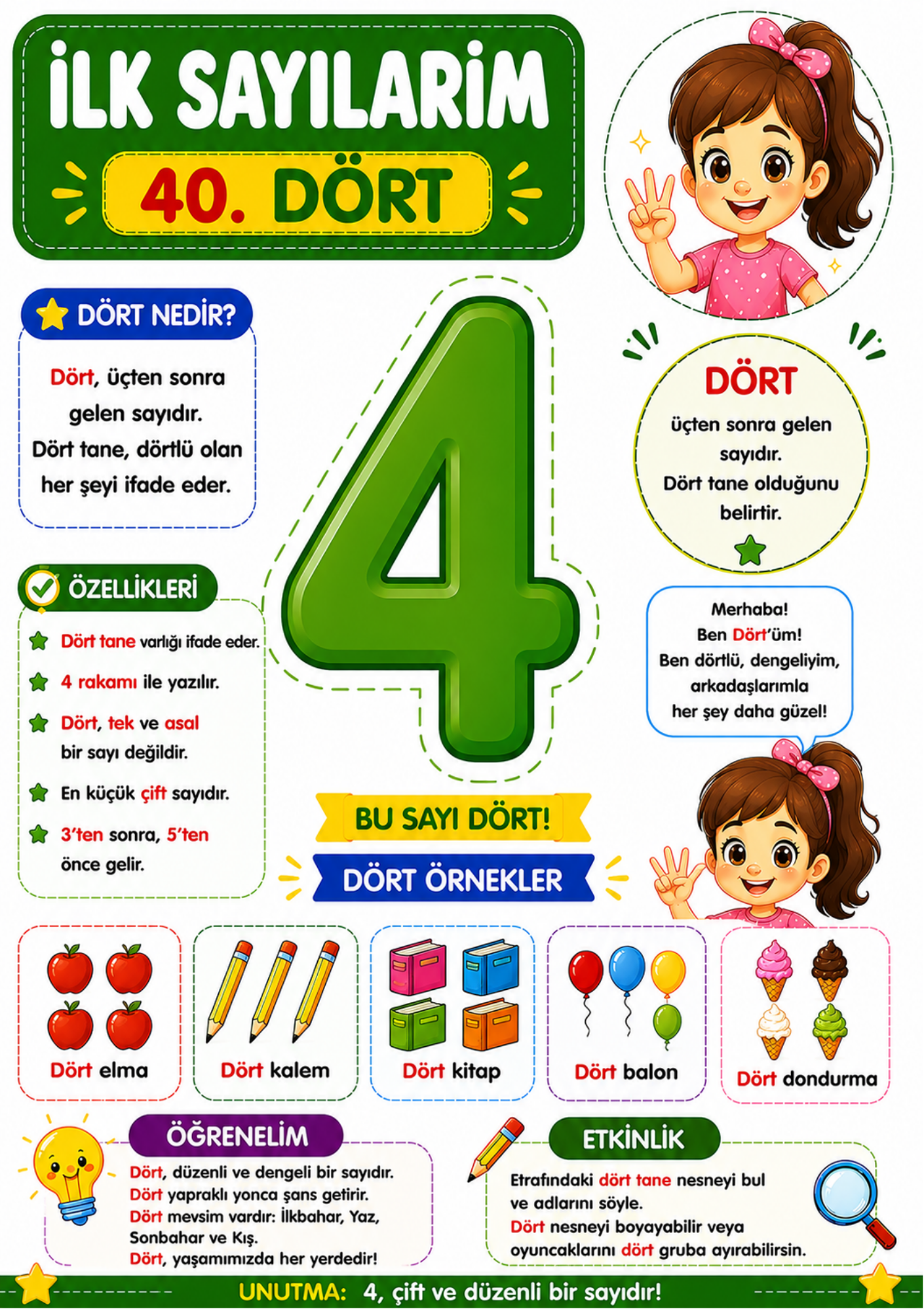 OKUL ÖNCESİ İLK KAVRAMLARIM 