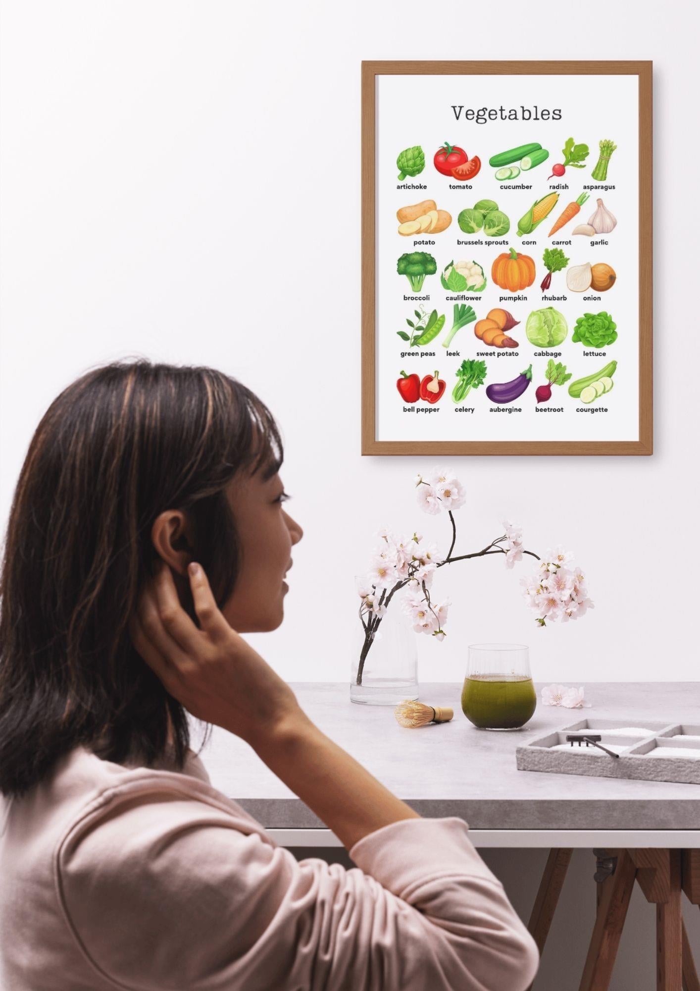 Okul Öncesi – İlköğretim İngilizce Poster Eğitim Seti -15 Pvc Laminasyonlu 