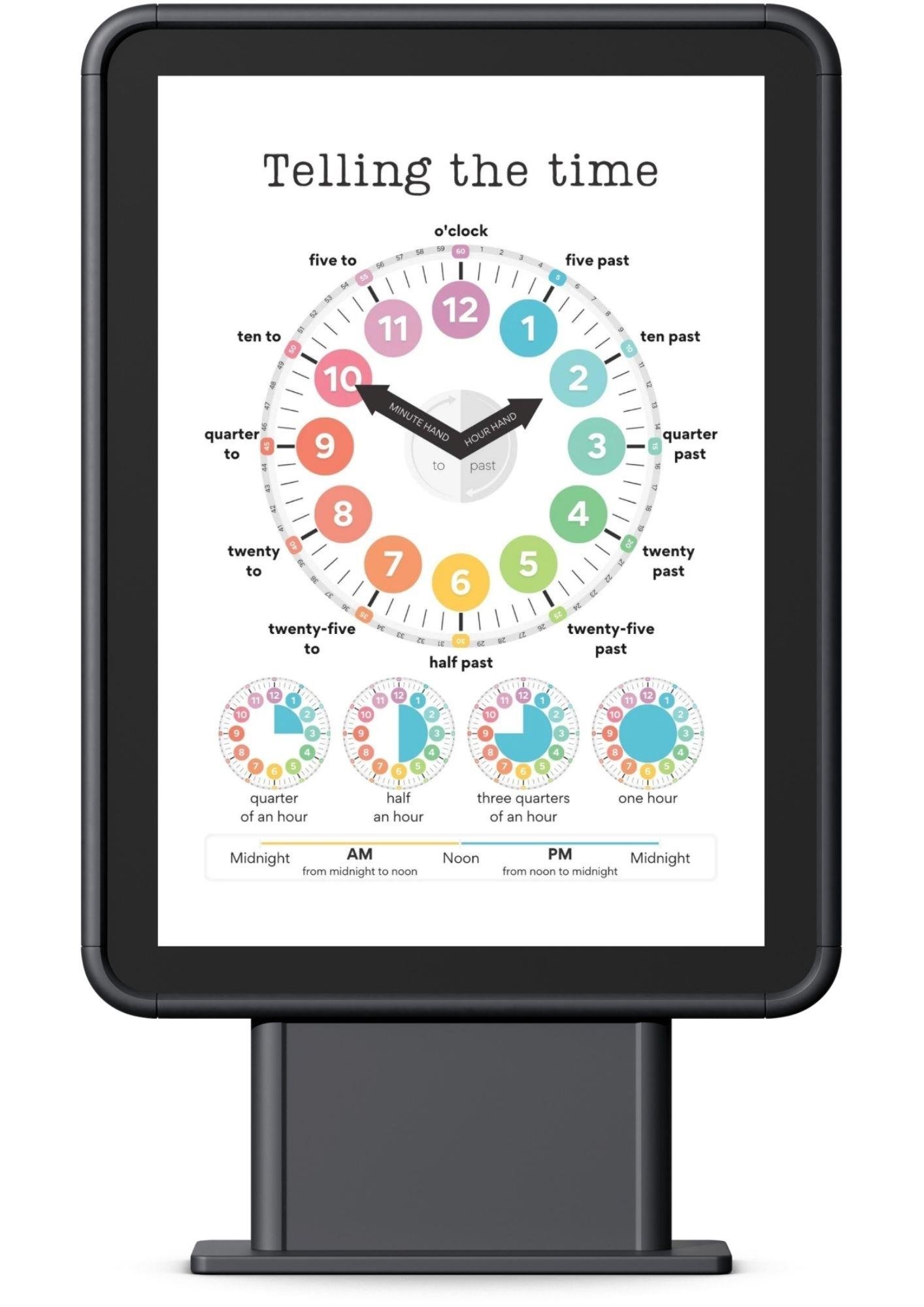 Okul Öncesi – İlköğretim İngilizce Poster Eğitim Seti -15 Pvc Laminasyonlu 