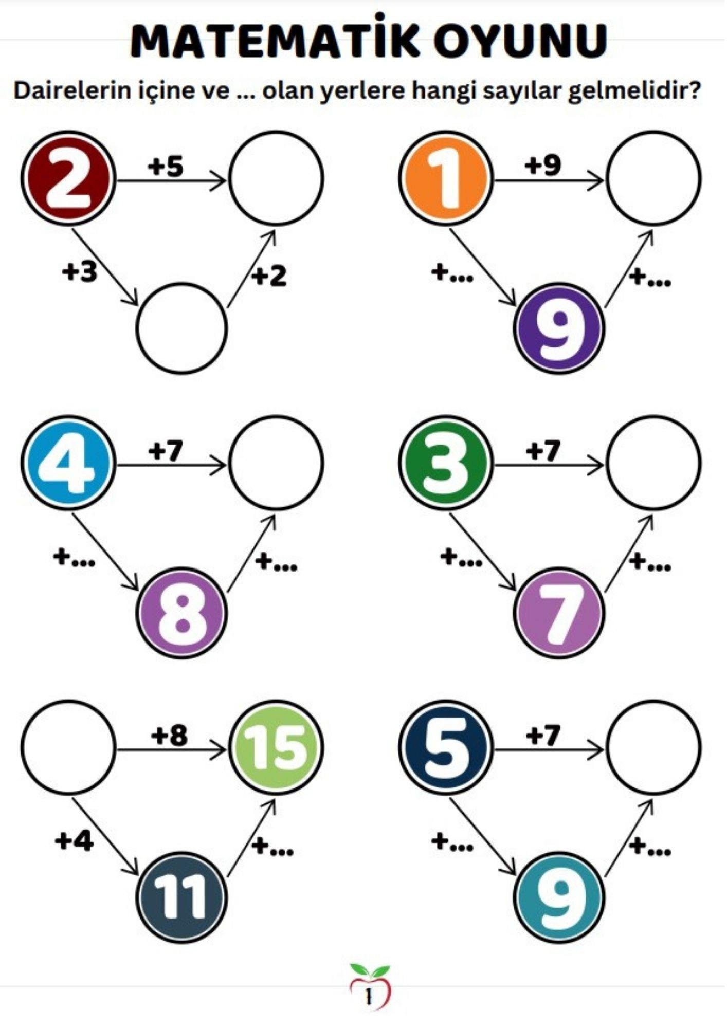 Okul Öncesi ve 1.2. Sınıflar Matematik Oyunu Yaz-SİL Kitabı