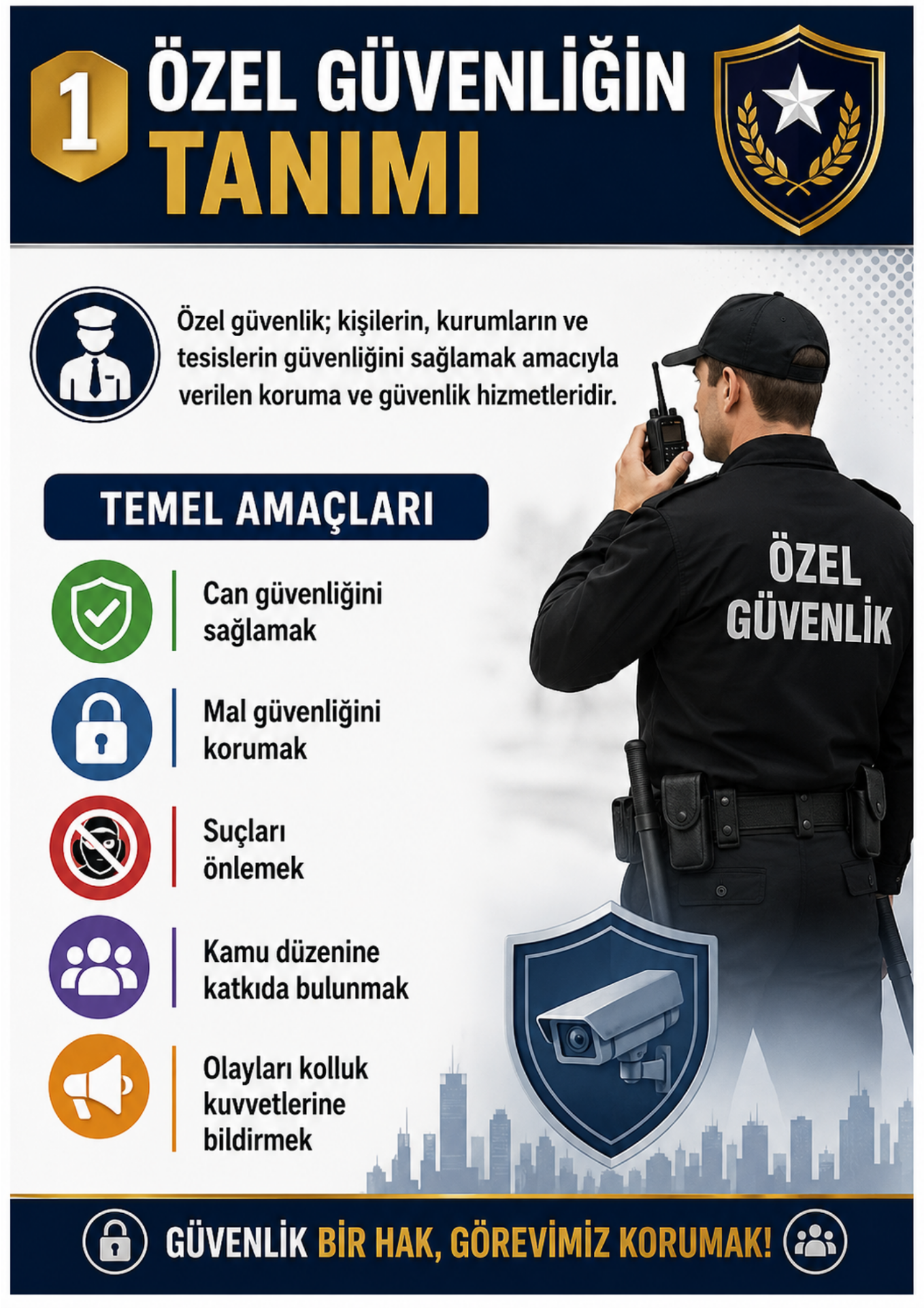 Özel Güvenlik Hazırlık Kitabı Büyük BOY (Renkli Konu Anlatımı)