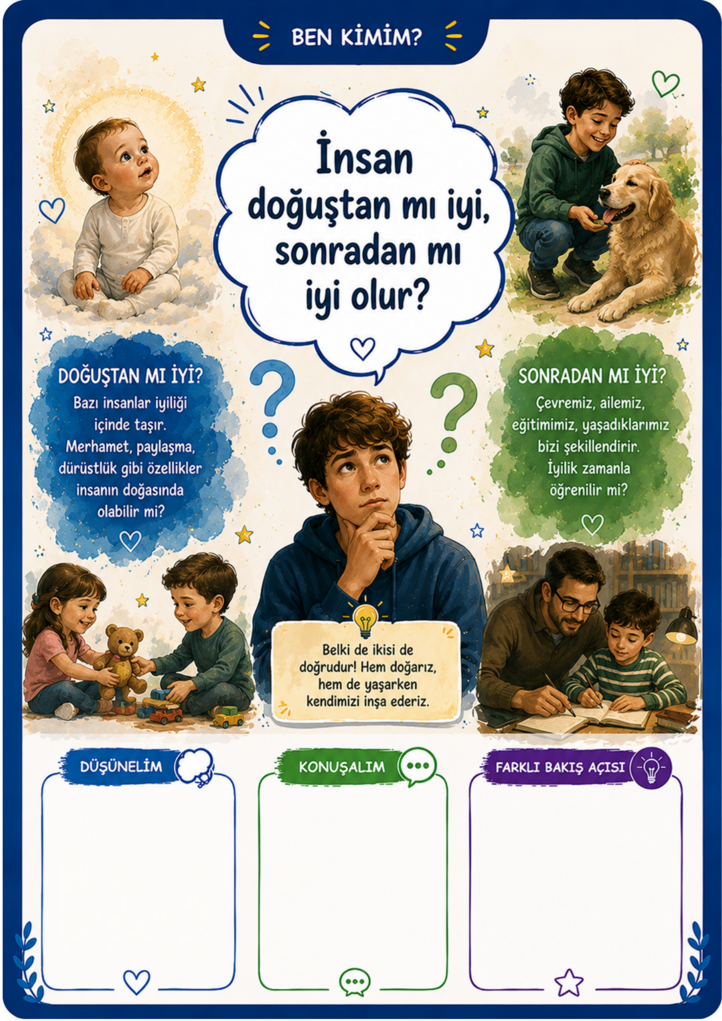 P4C Felsefe Sohbet Kartları Kitabı (Spiralli)
