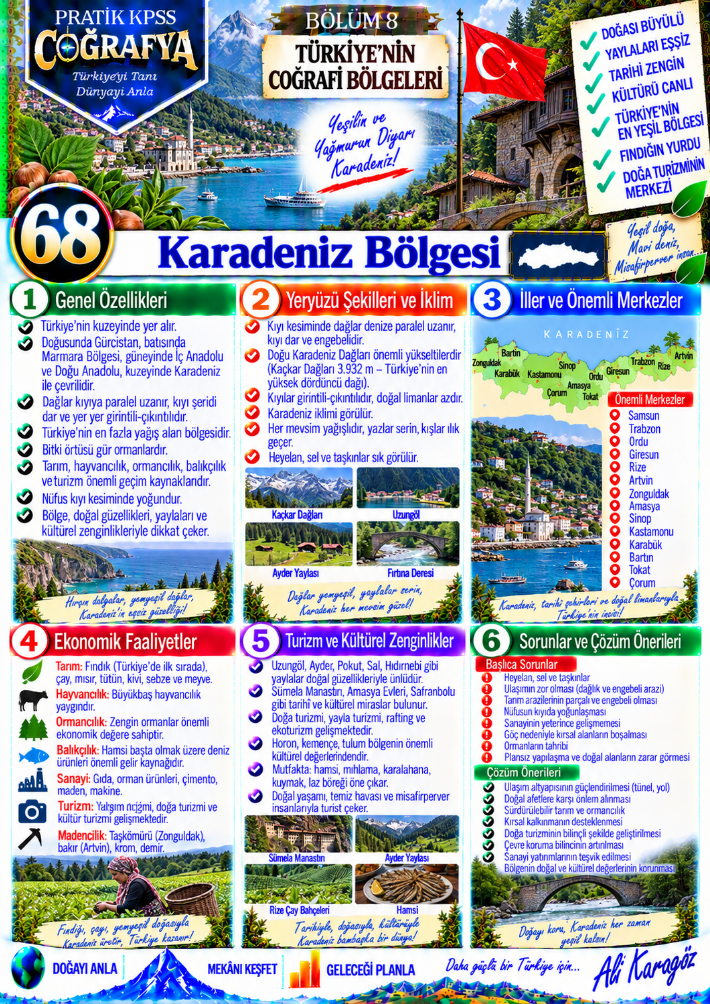 Pratik KPSS Coğrafya 