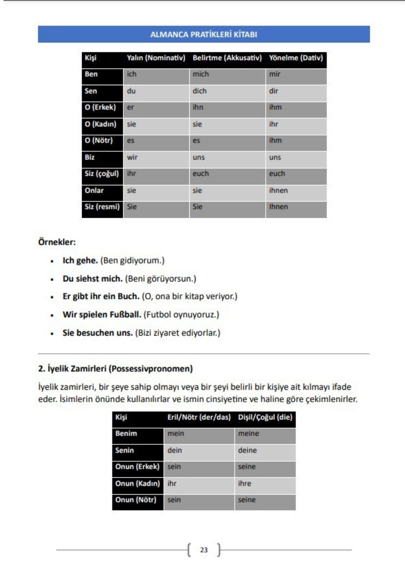 Pratiklerle ALMANCA Öğreten Kitap (RENKSİZ)