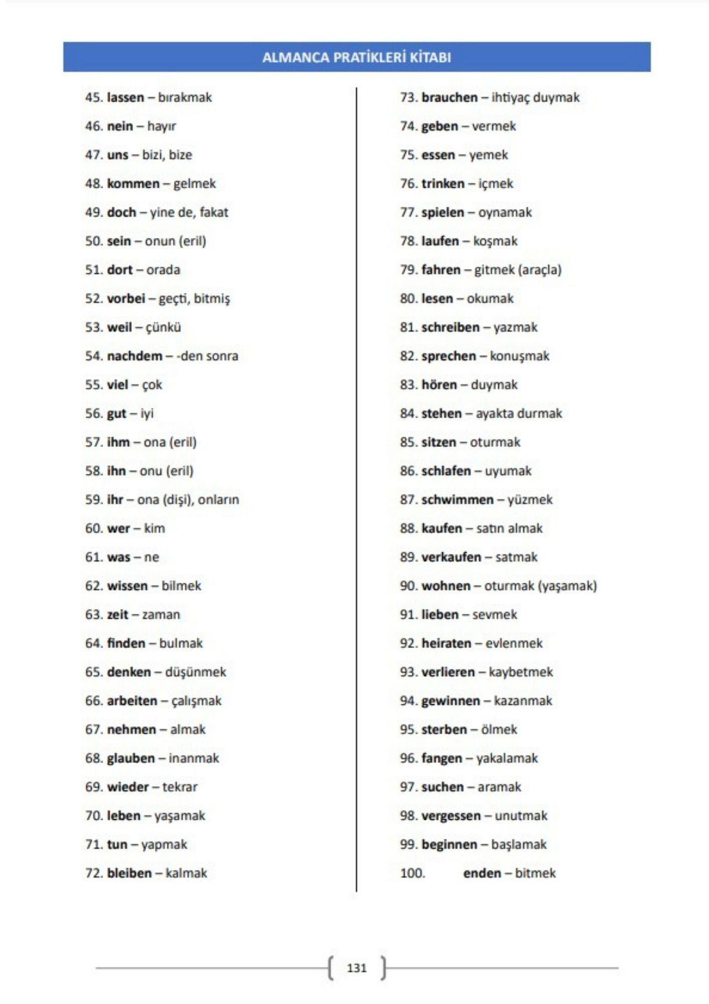 Pratiklerle ALMANCA Öğreten Kitap (RENKSİZ)