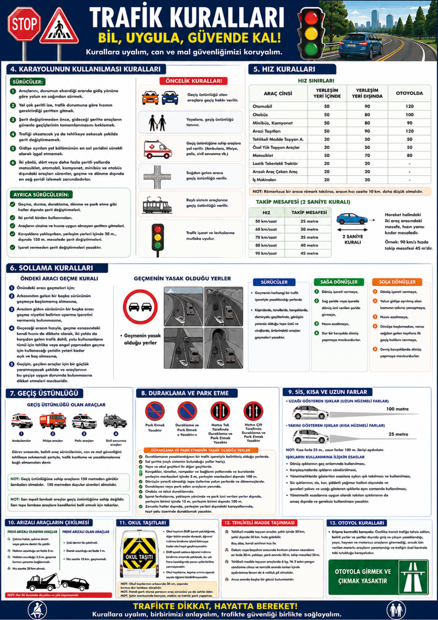 Renkli Ehliyet Kitabı – 1000 Test Sorusu