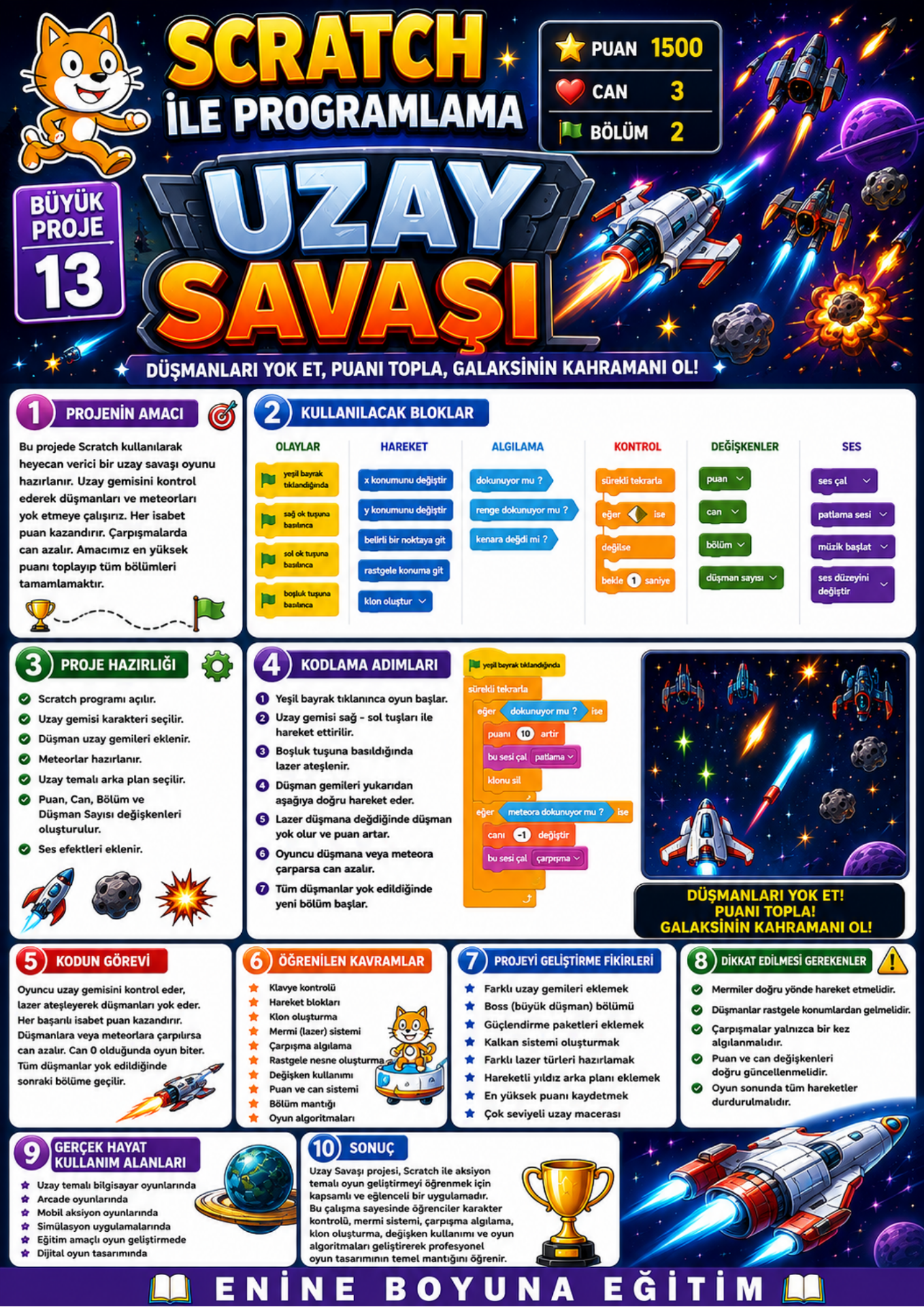 SCRATCH İLE ADIM ADIM PROJELER VE UYGULAMALAR