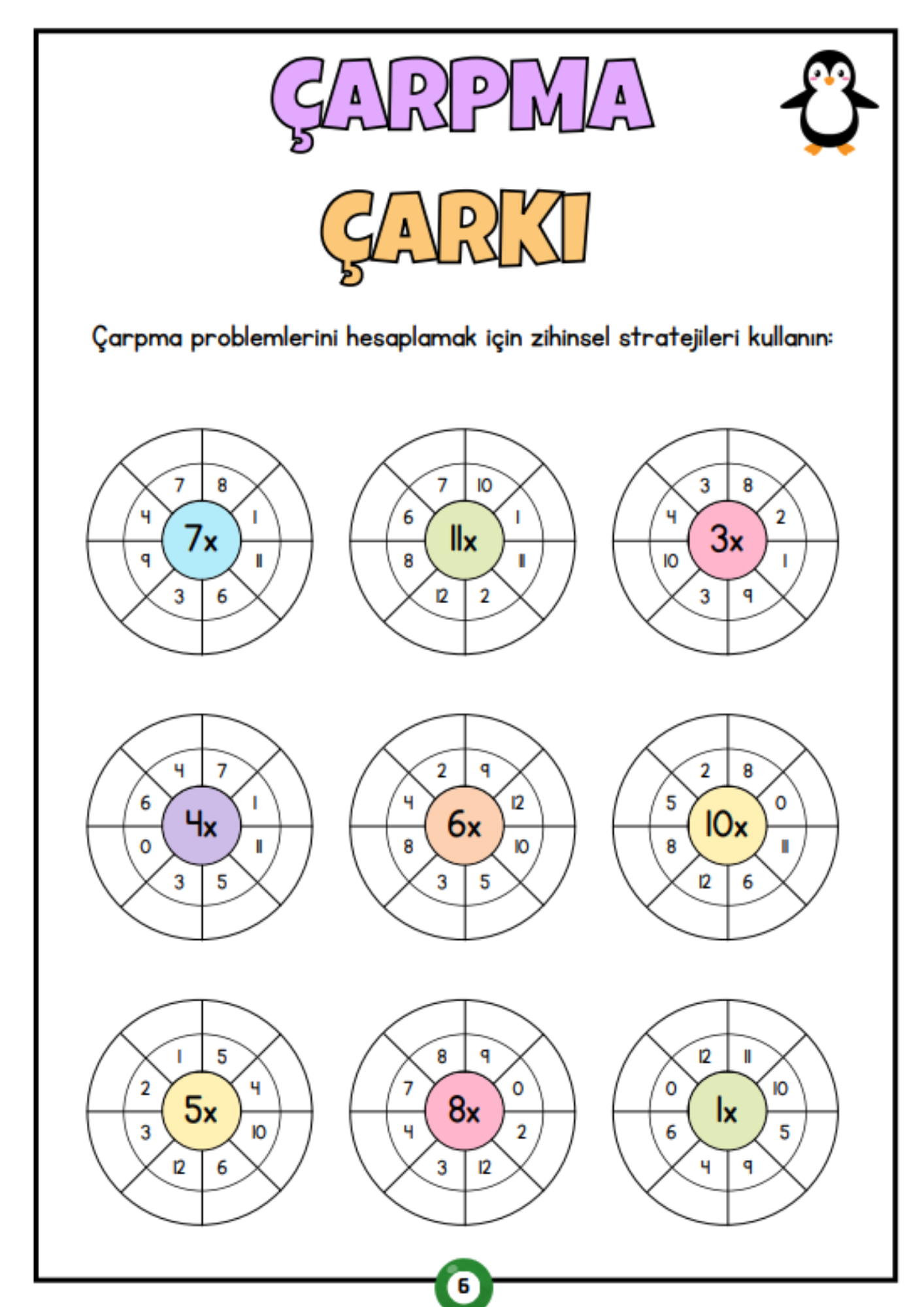 Sıfırdan Çarpma Öğrenme YAZ-SİL Kitabı (Birinci ve İkinci Sınıflar İçin)