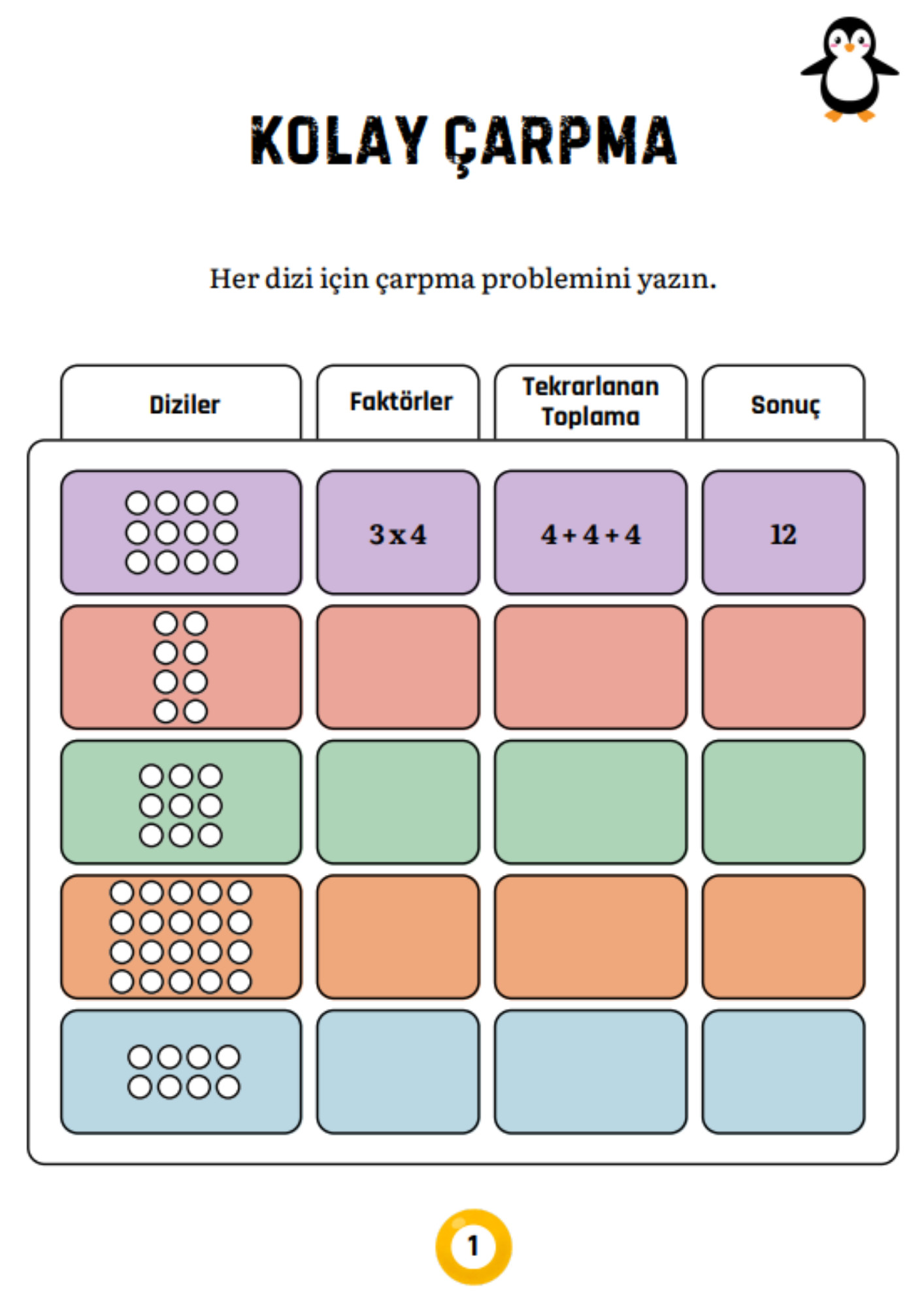Sıfırdan Çarpma Öğrenme YAZ-SİL Kitabı (Birinci ve İkinci Sınıflar İçin)