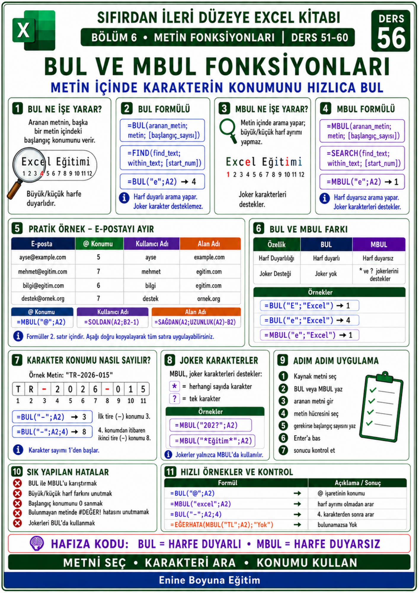 SIFIRDAN İLERİ DÜZEYE EXCEL KİTABI