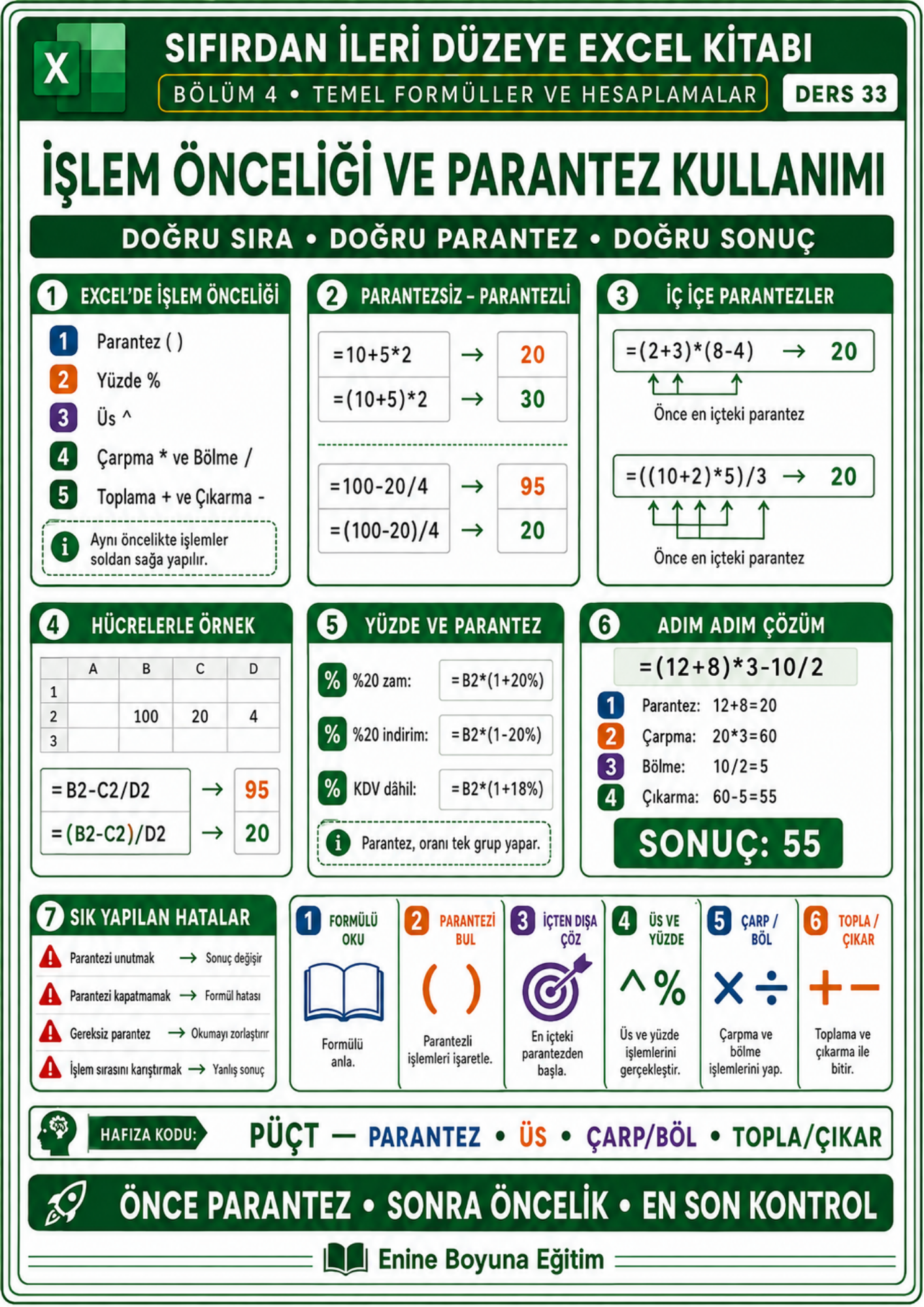 SIFIRDAN İLERİ DÜZEYE EXCEL KİTABI