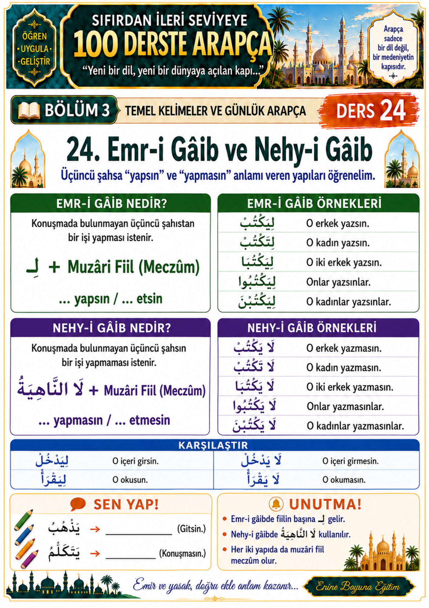 SIFIRDAN İLERİ SEVİYEYE 120 DERSTE ARAPÇA Öğreten Kitap