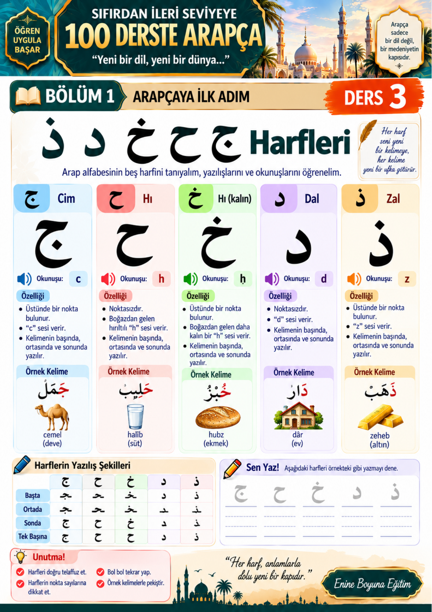 SIFIRDAN İLERİ SEVİYEYE 120 DERSTE ARAPÇA Öğreten Kitap