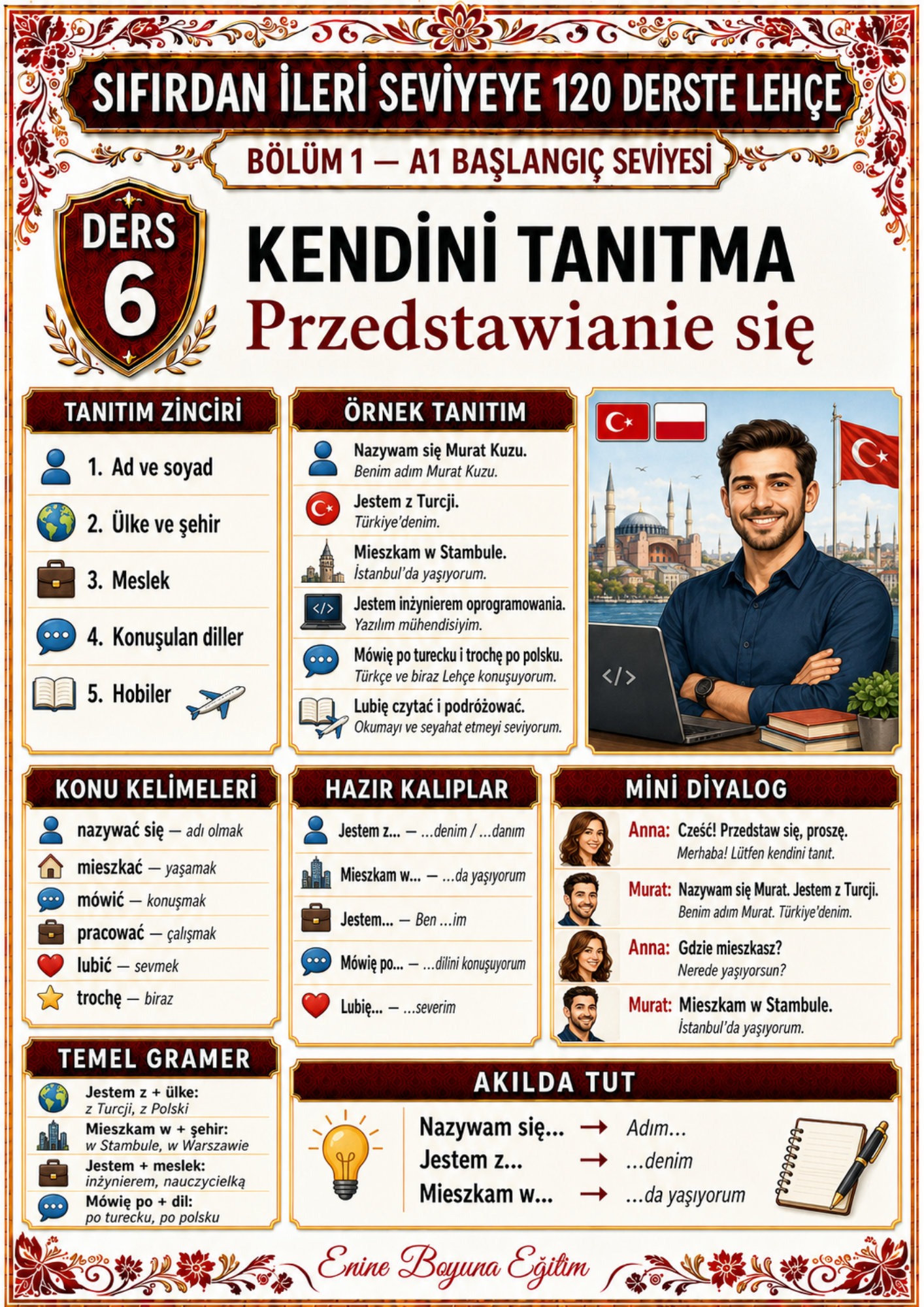 Sıfırdan İleri Seviyeye 130 Derste Lehçe – A1'den B2'ye Lehçe Öğrenme Kitabı