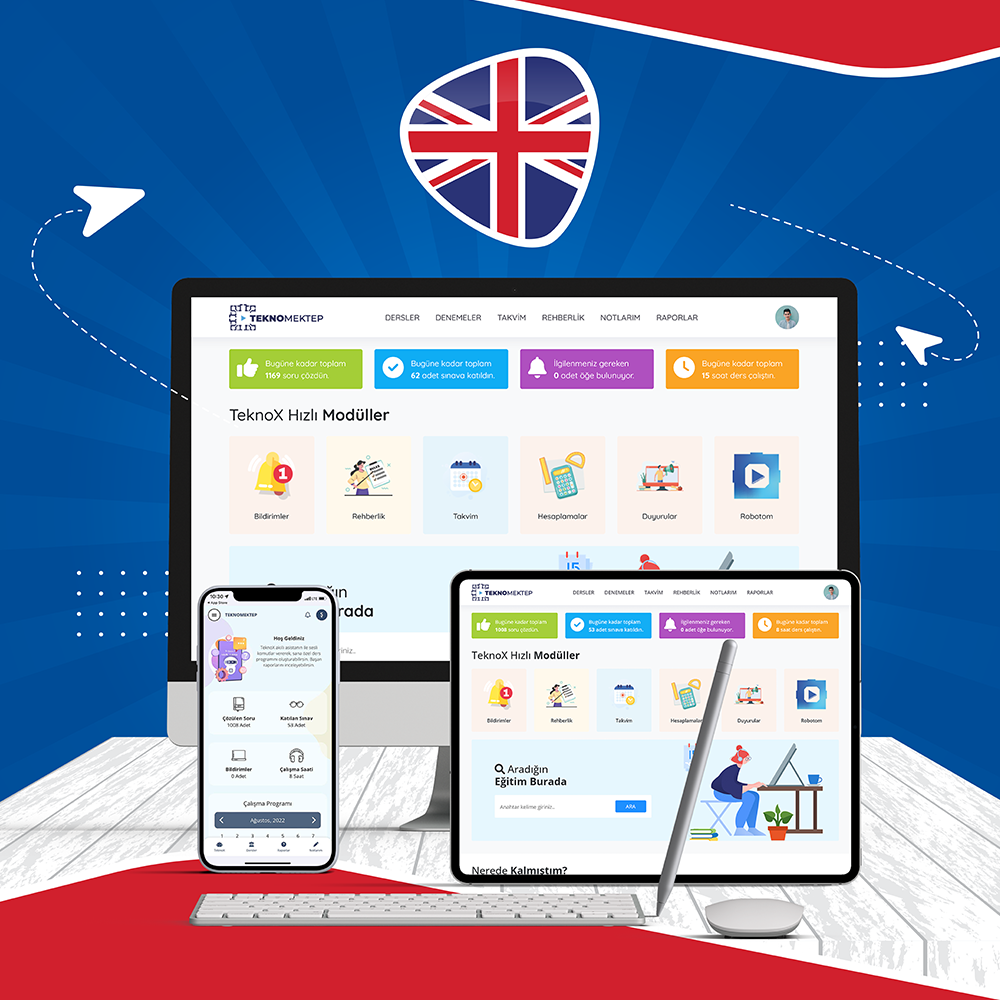 Sıfırdan İngilizce Öğrenme Eğitim Seti (Online Eğitim) 