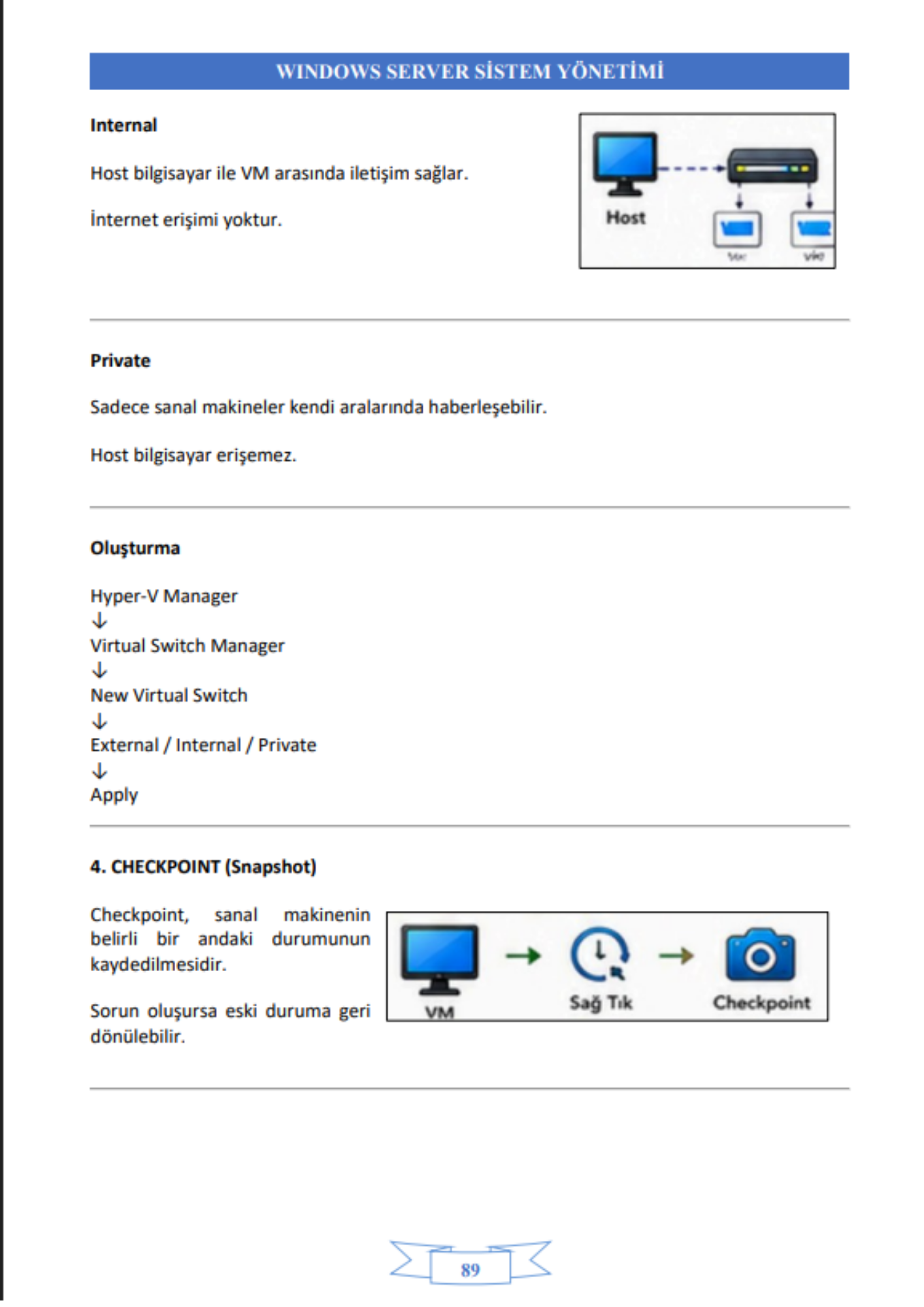 Sıfırdan Uzmanlığa Windows Server Akademisi