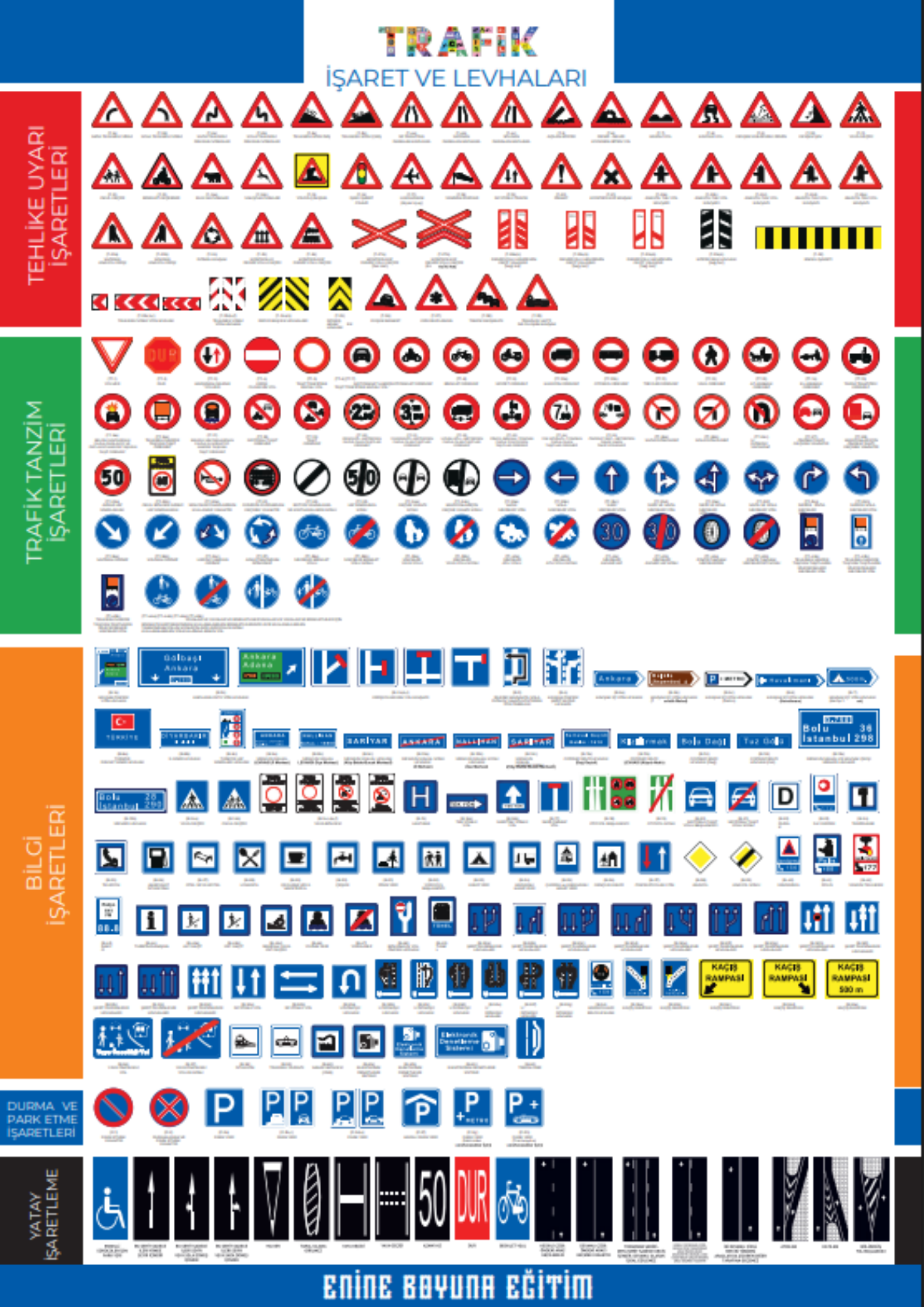 SRC Ders Notları Kitabı (Trafik İşaretleri PANOSU İlaveli)