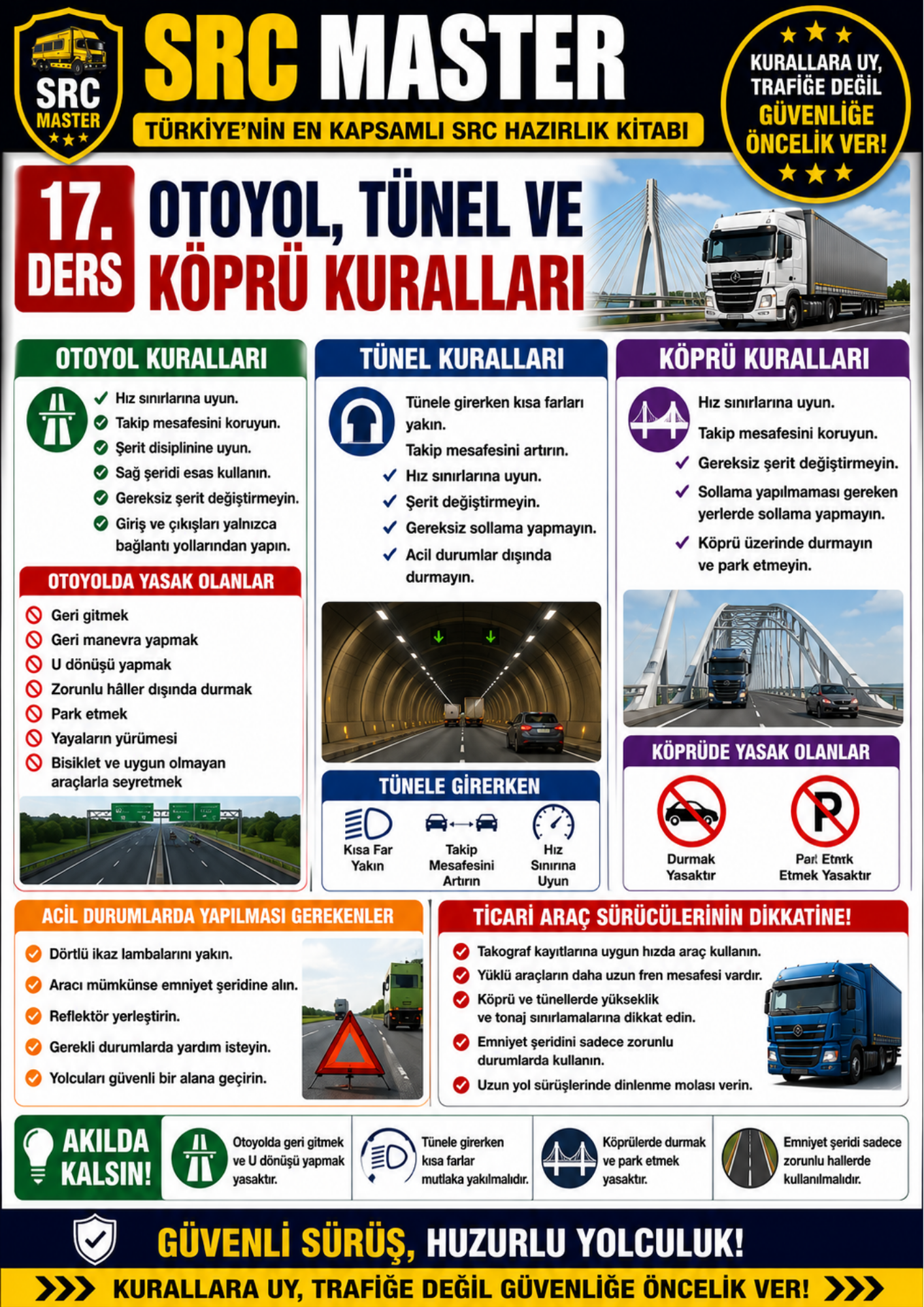 SRC MASTER – Türkiye'nin En Kapsamlı SRC Hazırlık Kitabı
