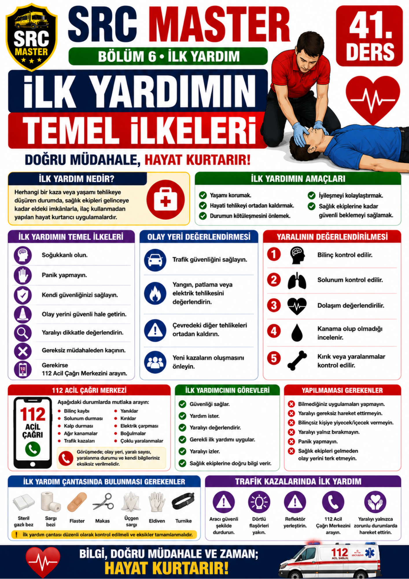 SRC MASTER – Türkiye'nin En Kapsamlı SRC Hazırlık Kitabı
