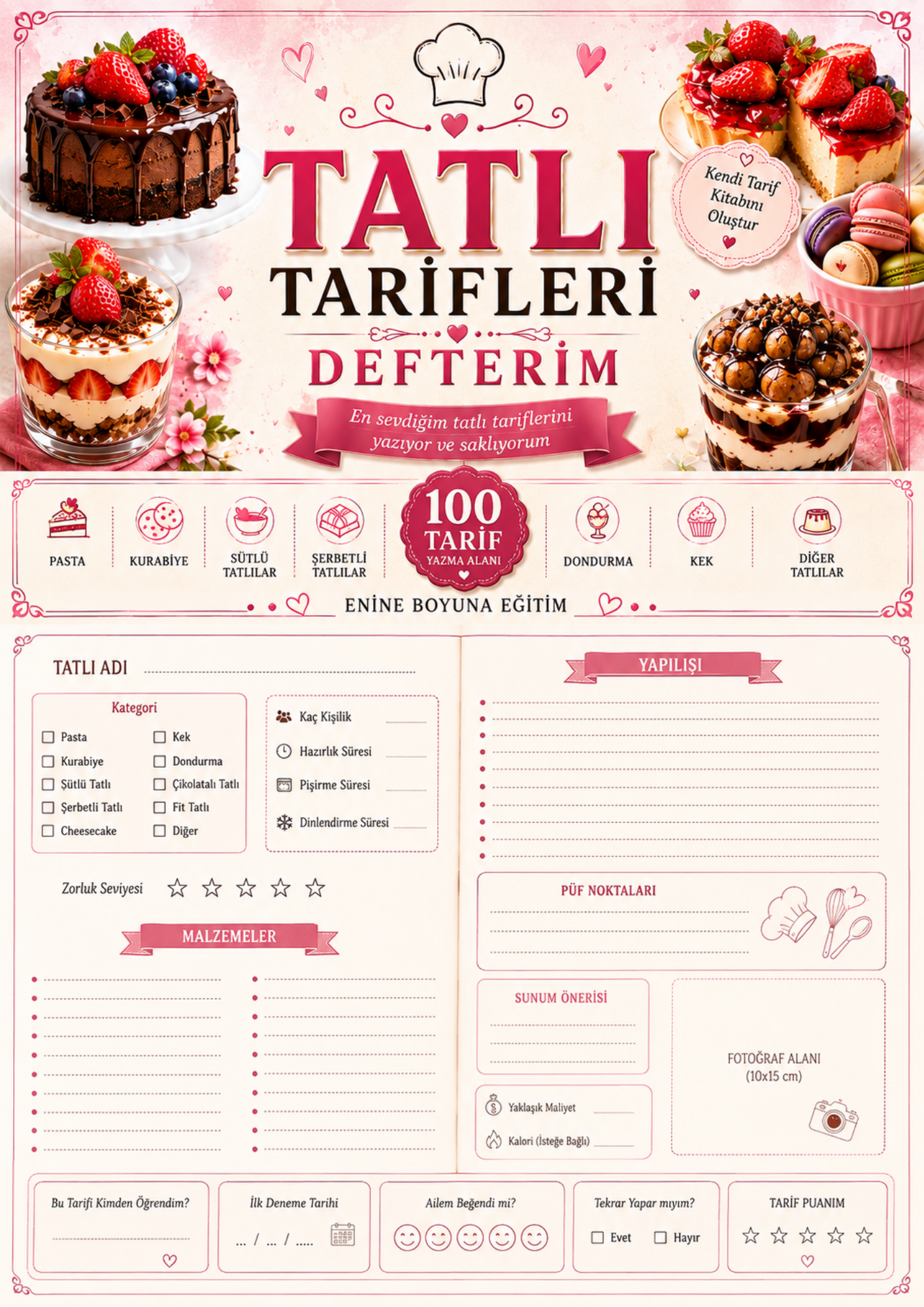 Tatlı Tarifleri Defterim