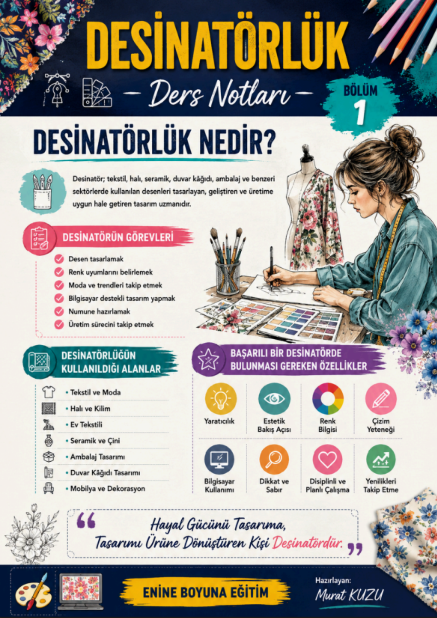TEKSTİL DESİNATÖRLÜĞÜ DERS KİTABI VE SINAV HAZIRLIK REHBERİ 