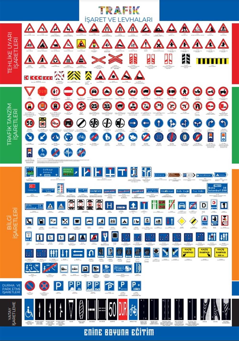 Trafik İşaretleri Kartelaları (22 Kartela)