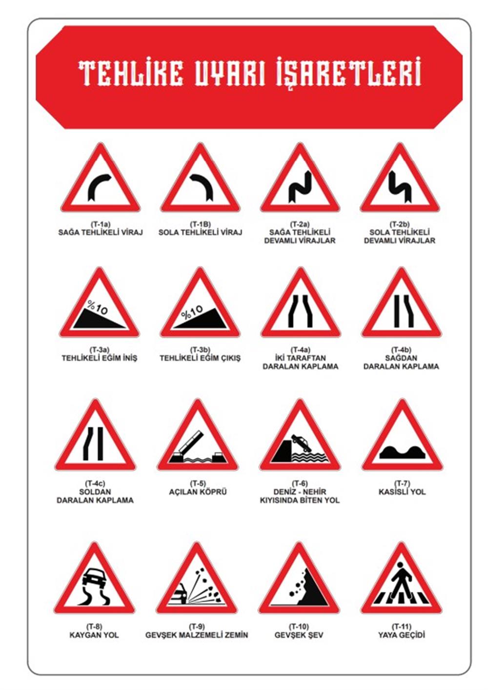 Trafik İşaretleri Kartelaları (22 Kartela)