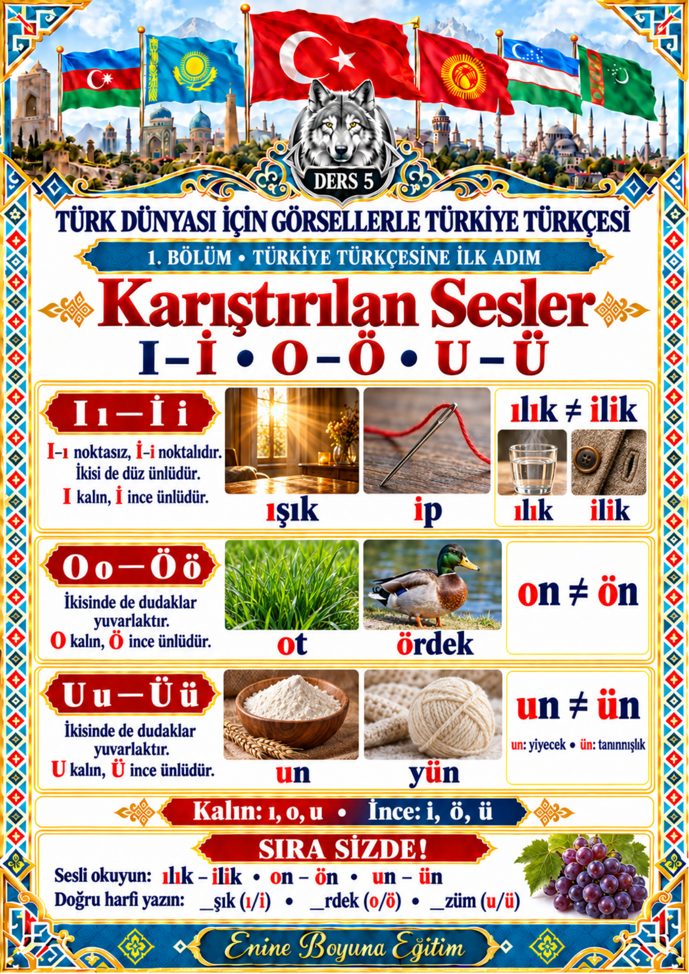 Türk Dünyası İçin Görsellerle Türkiye Türkçesi 