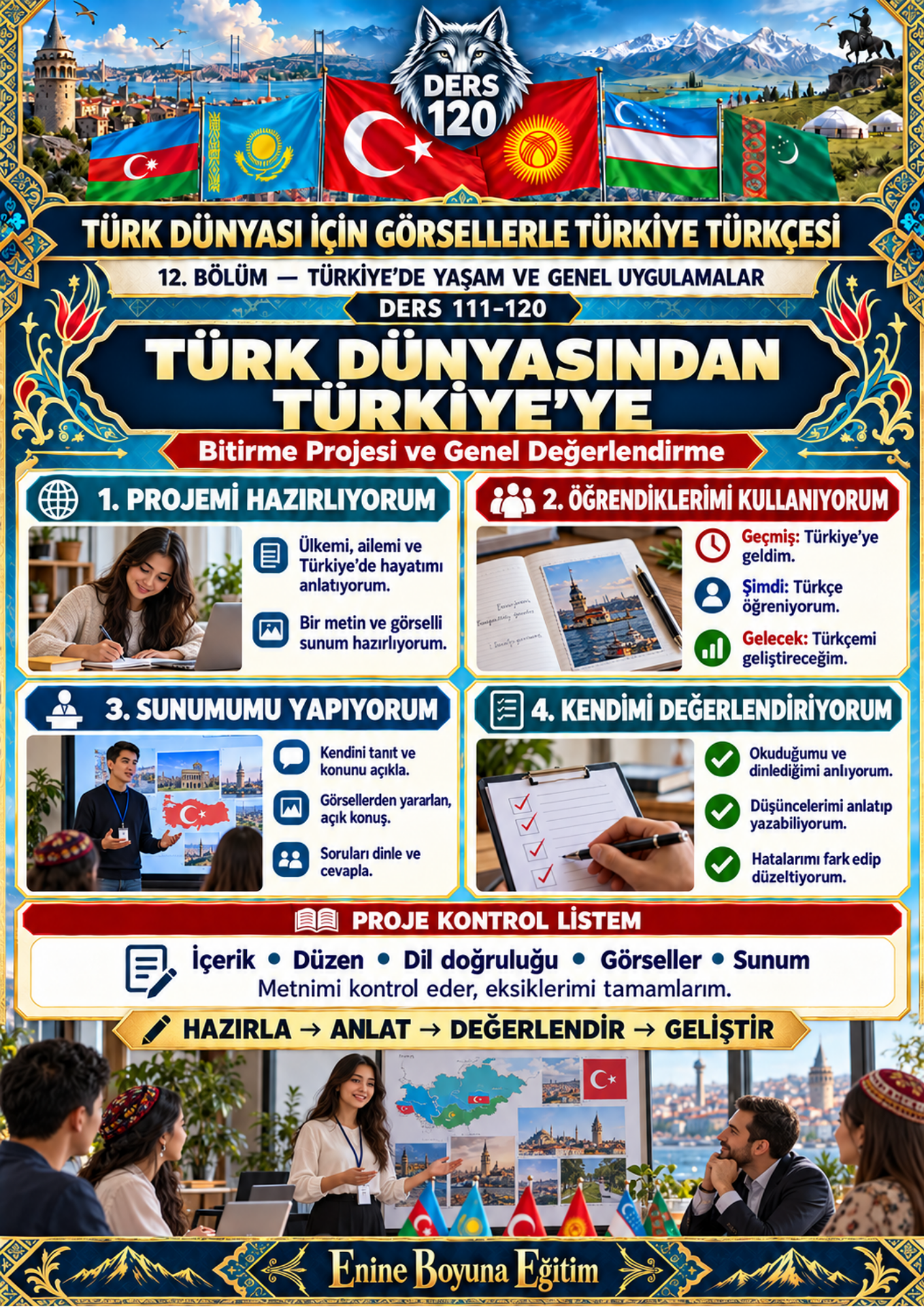 Türk Dünyası İçin Görsellerle Türkiye Türkçesi 