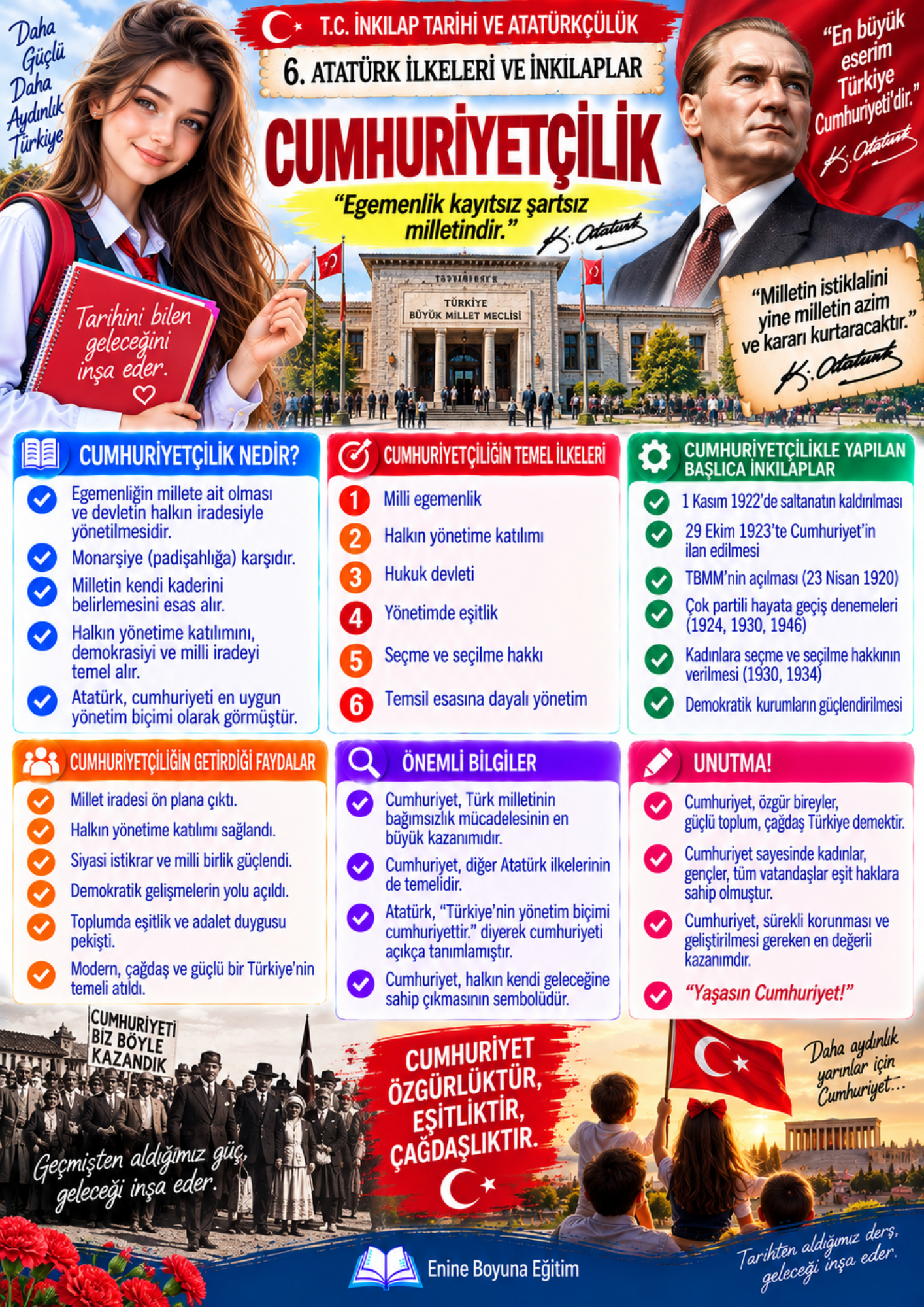 TYT • AYT • KPSS ve TÜM SINAVLAR İÇİN İNKILAP TARİHİ