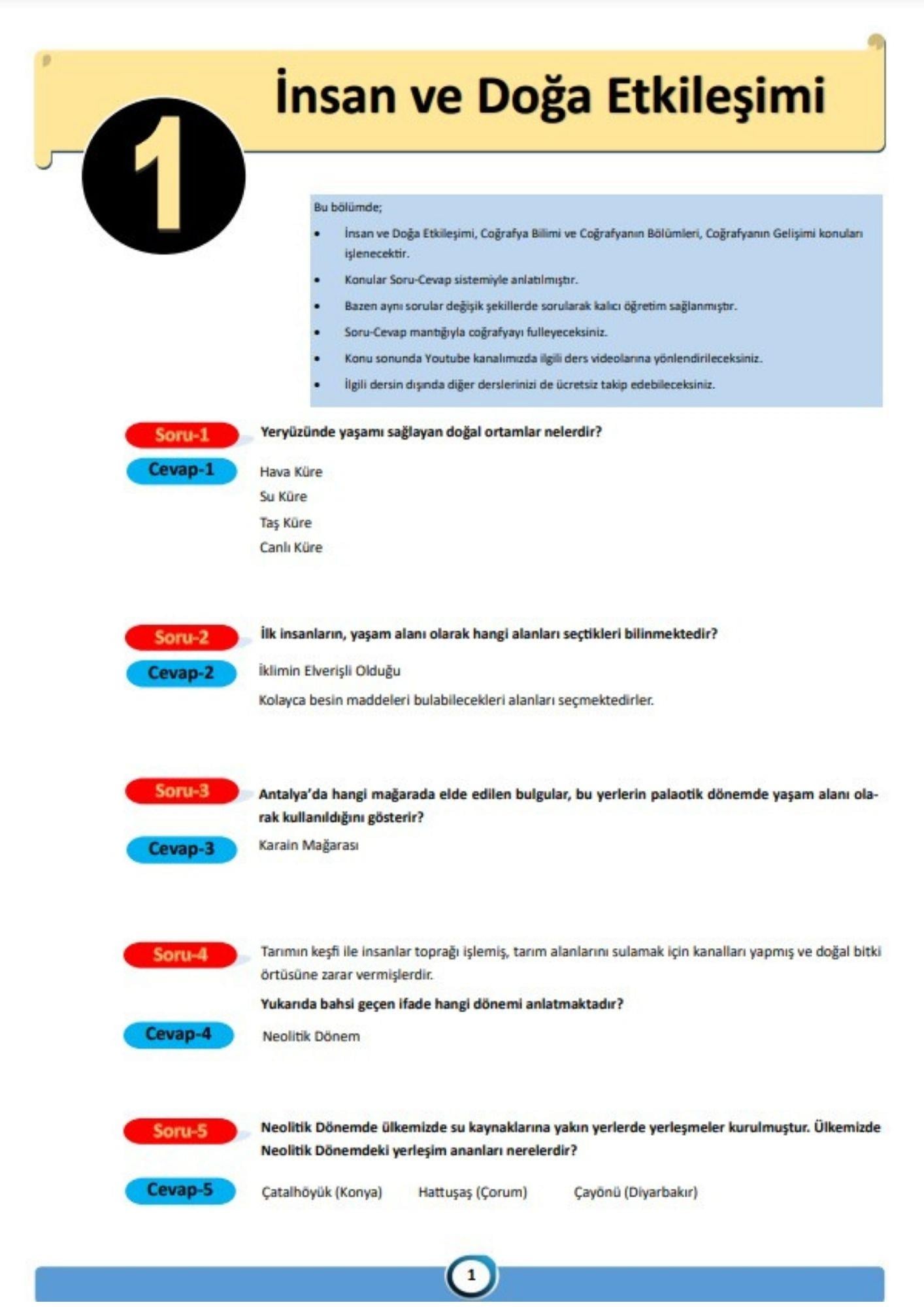 TYT Coğrafya Modüler Kitap Seti (8 Kitap + Ders Videoları)