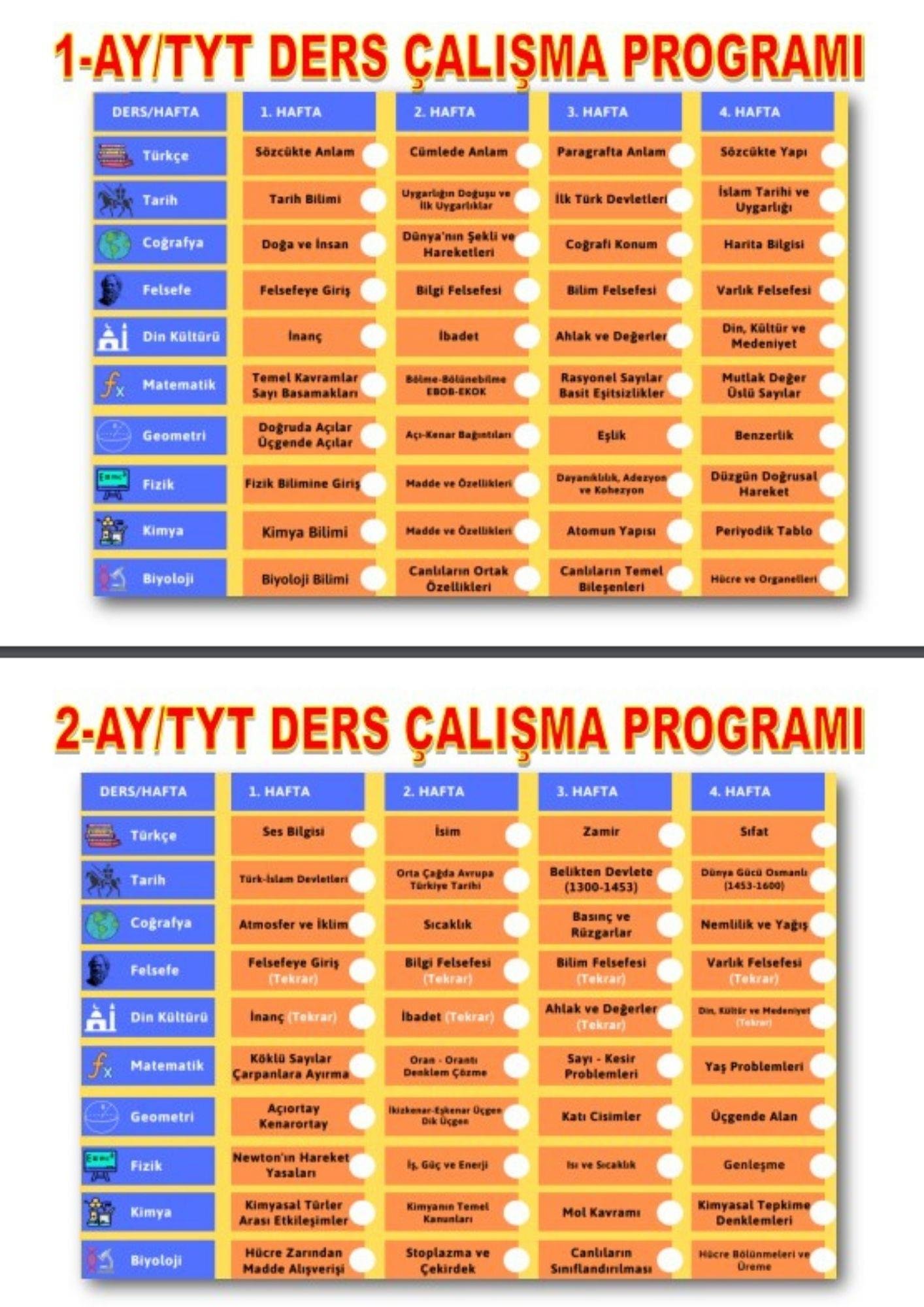 TYT Planlı Ders Çalışma Defteri (200 Sayfa)